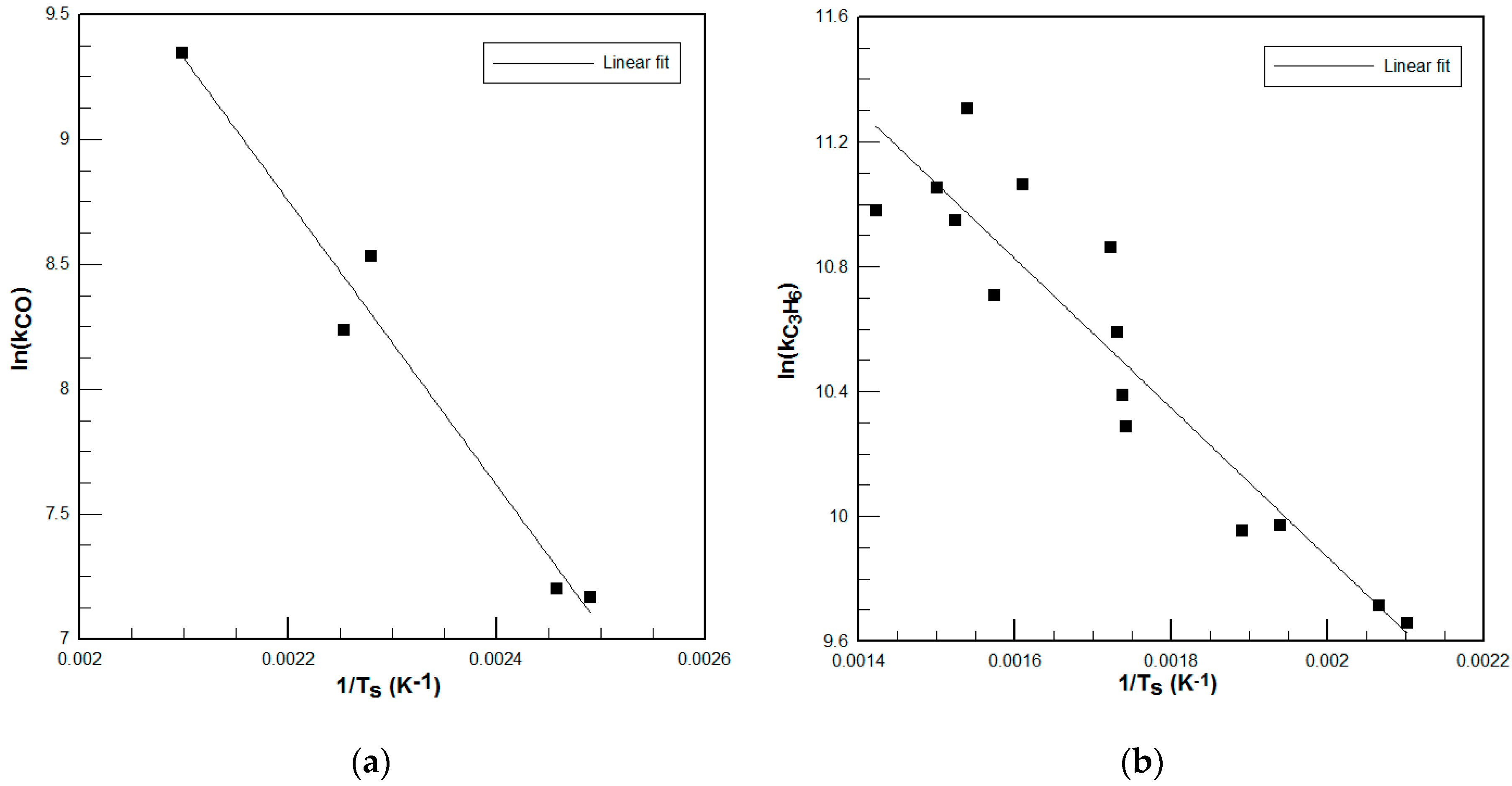 Applsci 07 00590 g010