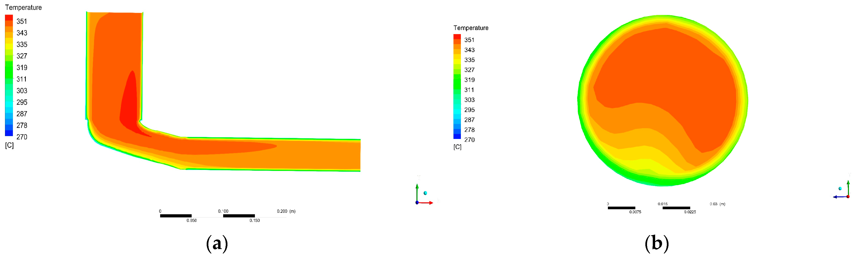 Applsci 07 00590 g012