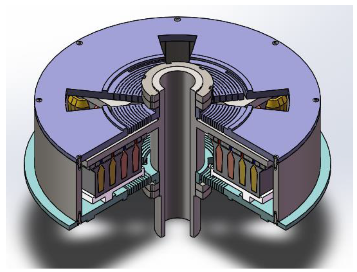 Applied Sciences Free FullText Comparative Study of Stator