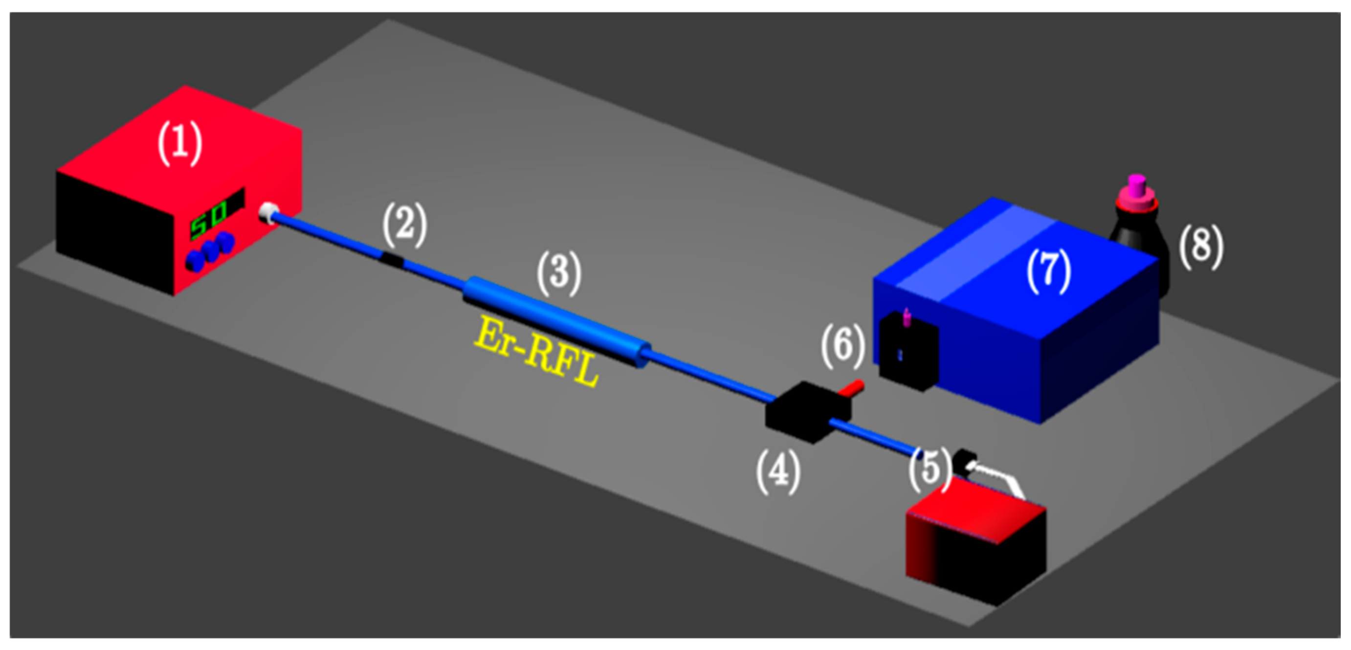 Applsci 07 00644 g001