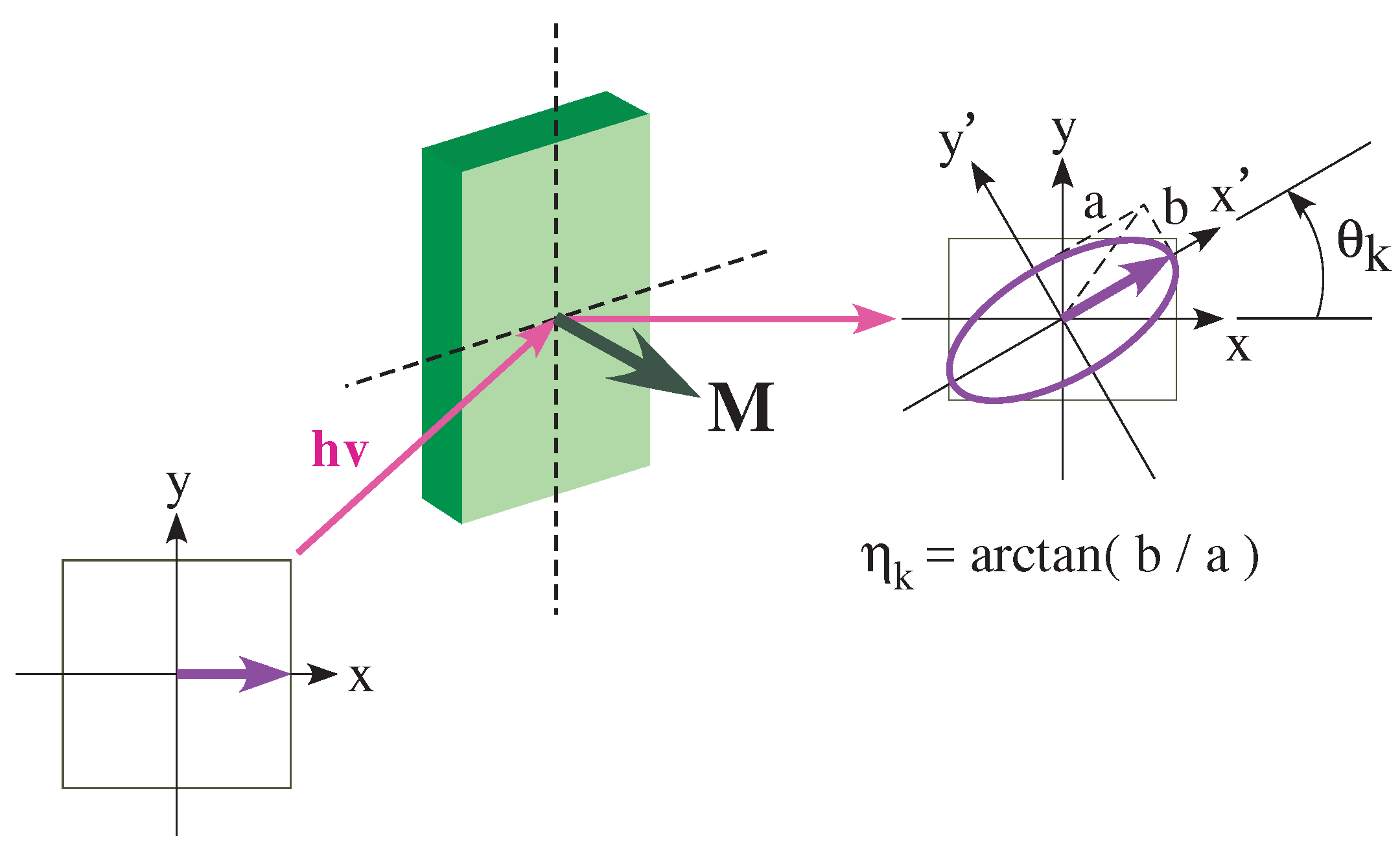 Applsci 07 00662 g001