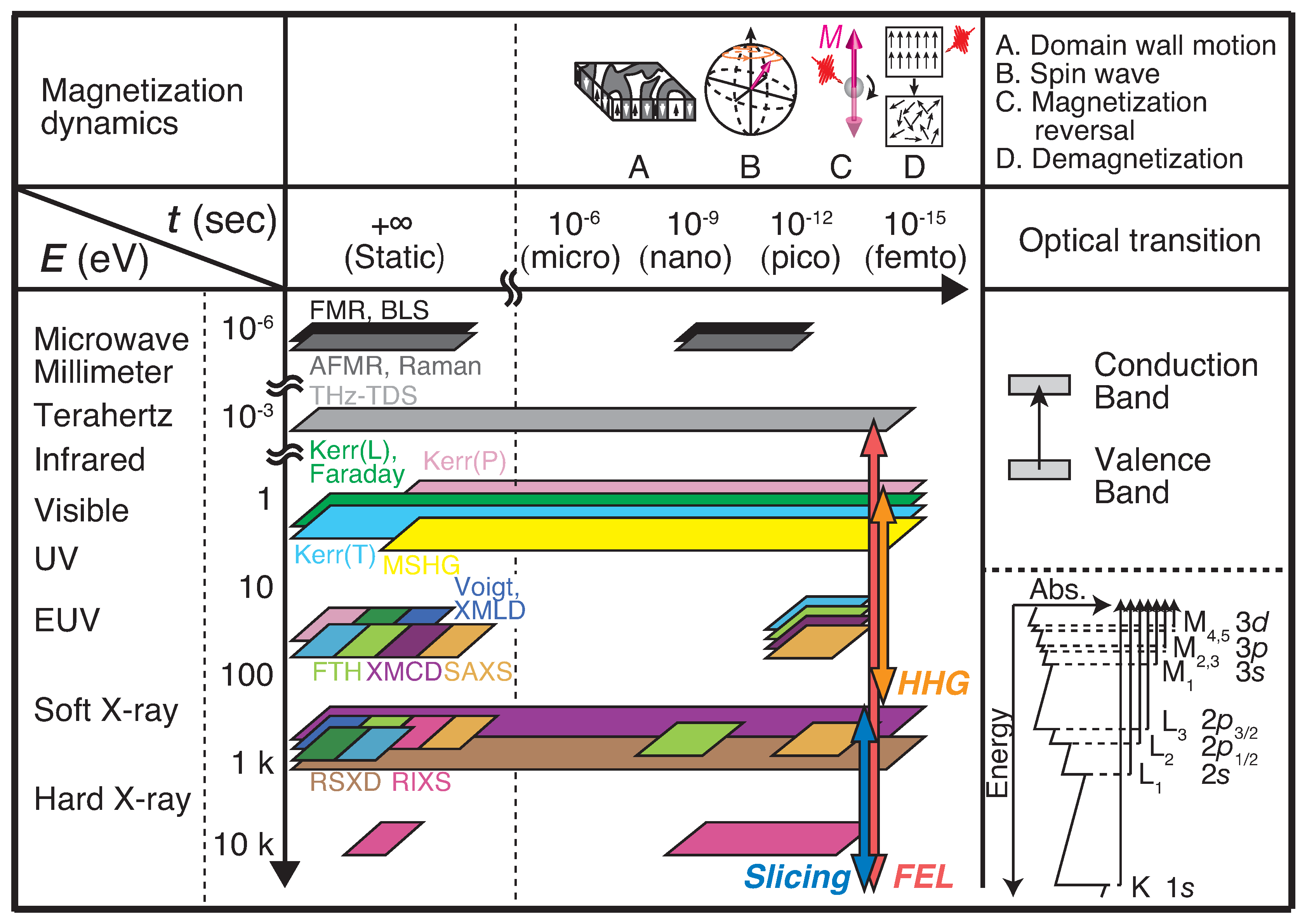 Applsci 07 00662 g003