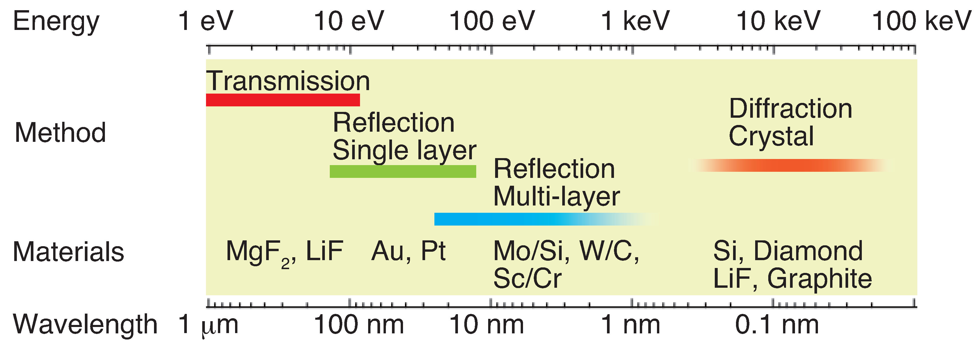 Applsci 07 00662 g006