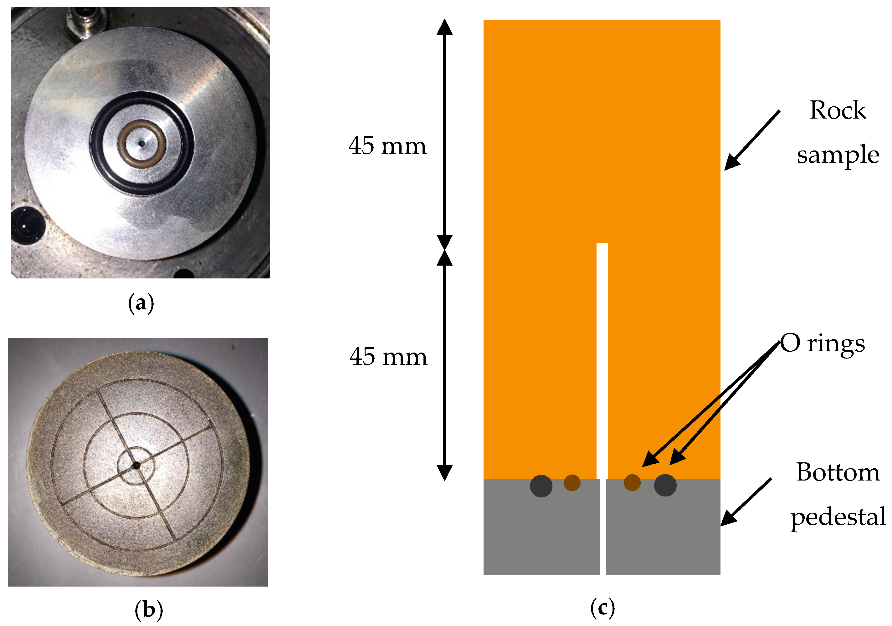 Applsci 07 00664 g003