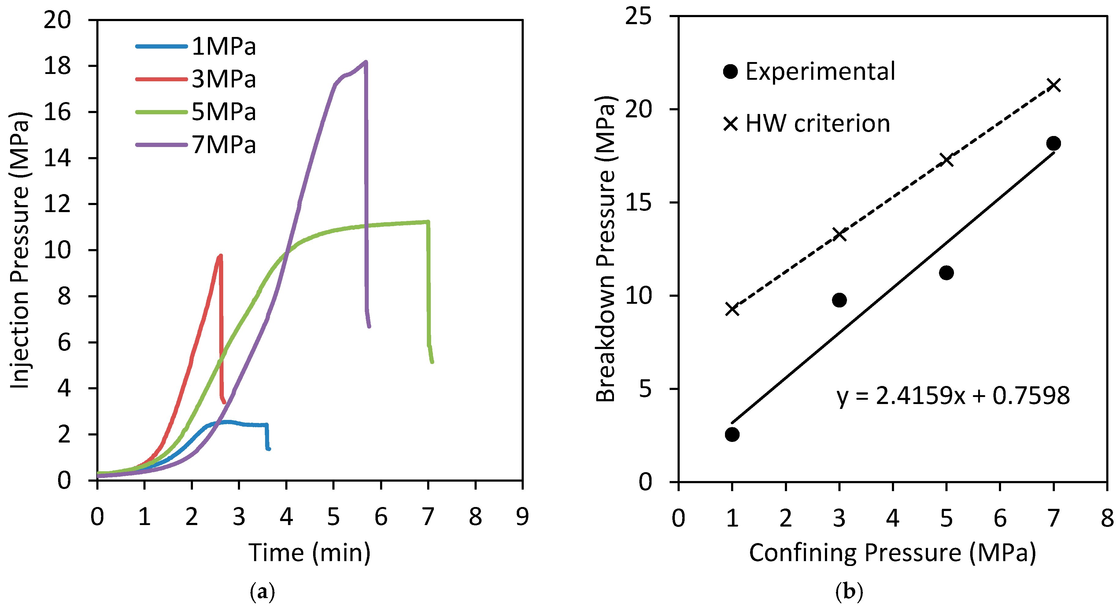 Applsci 07 00664 g004
