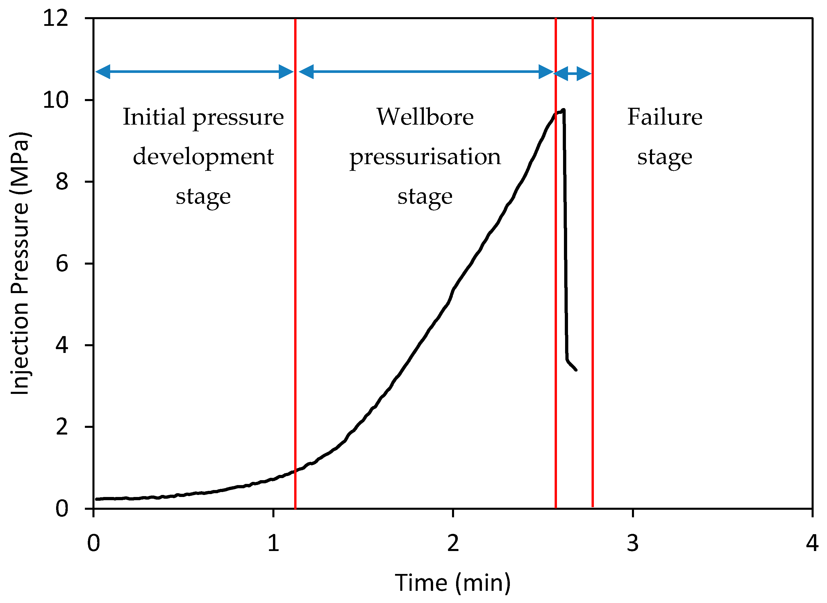 Applsci 07 00664 g005