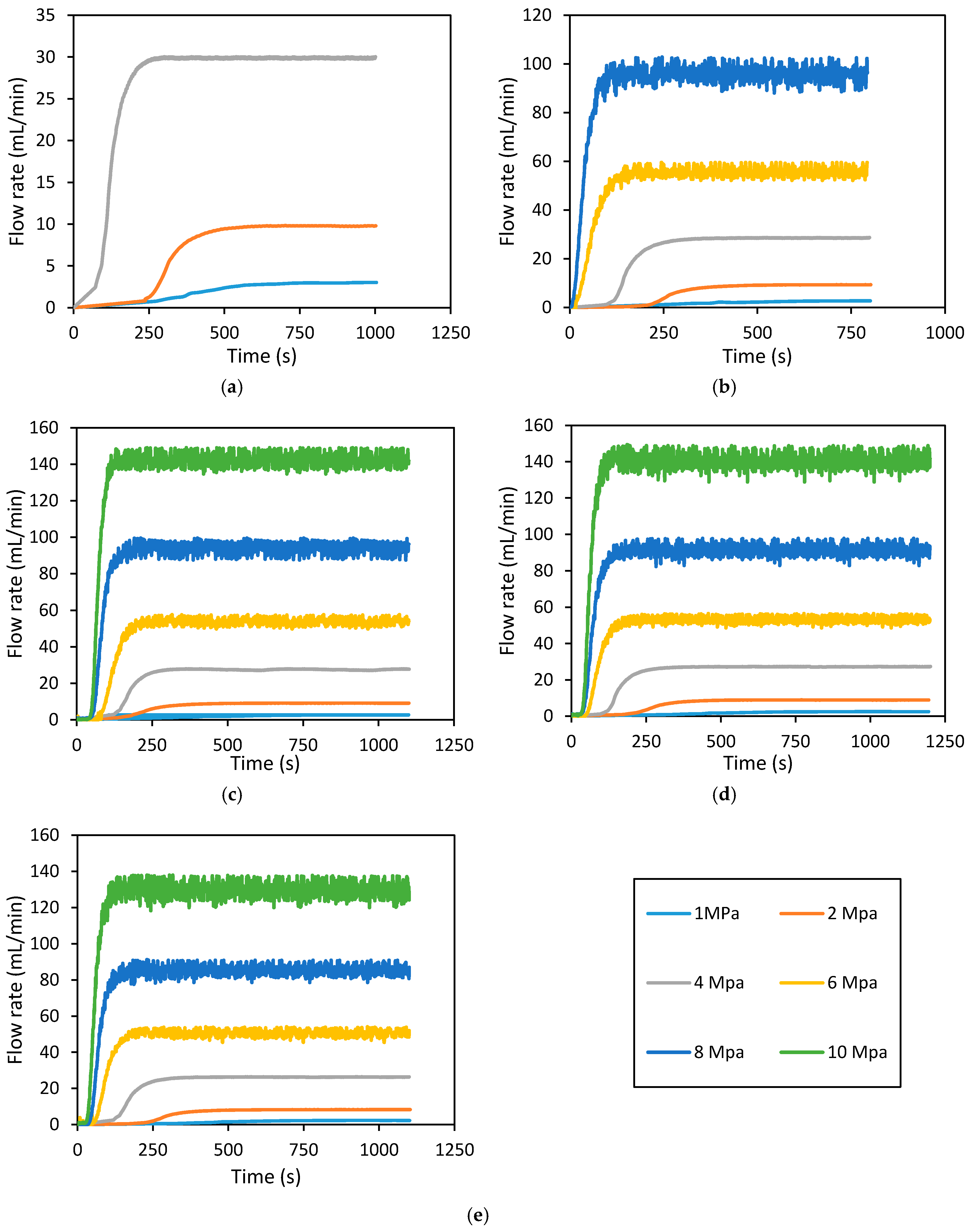 Applsci 07 00664 g009