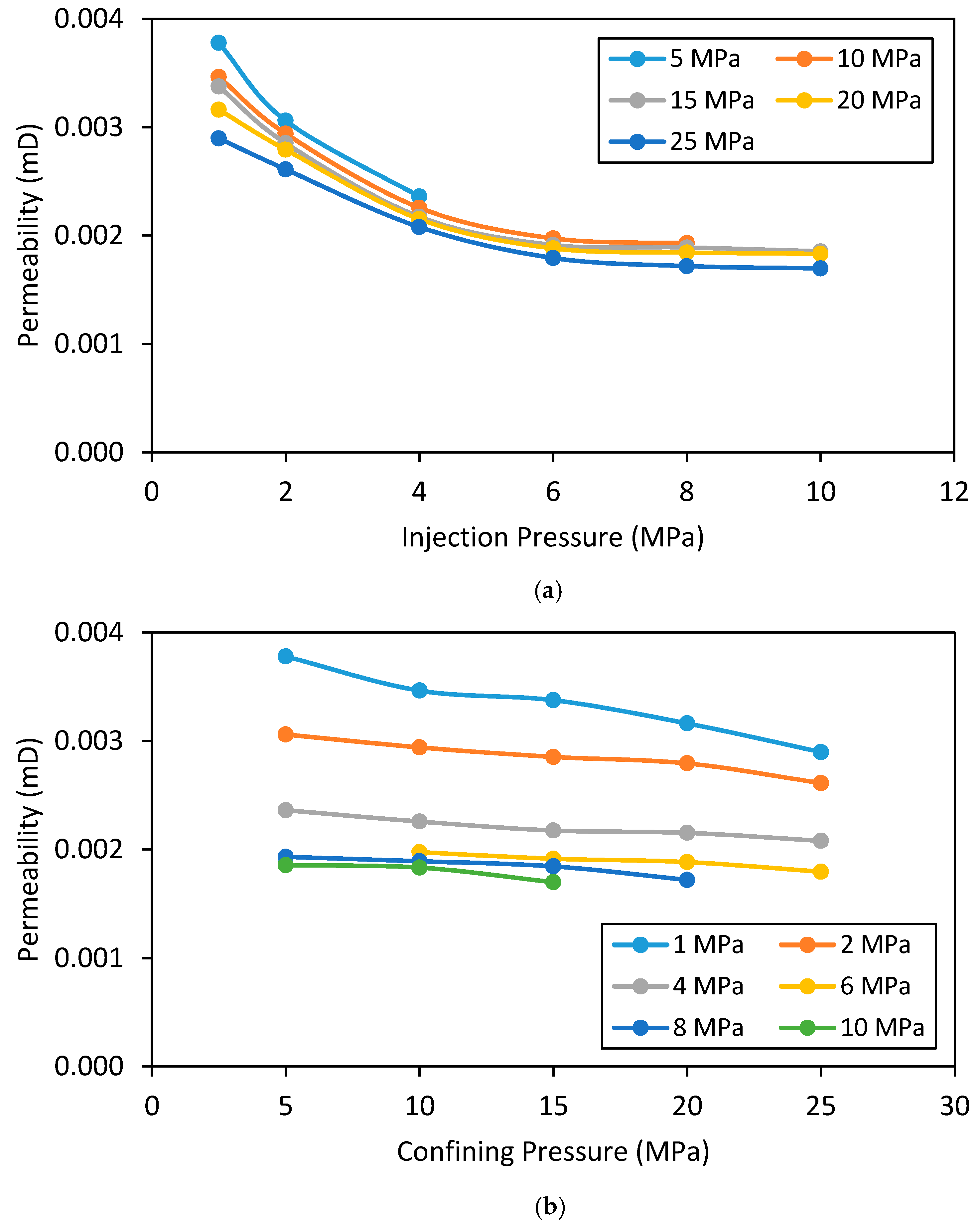 Applsci 07 00664 g012