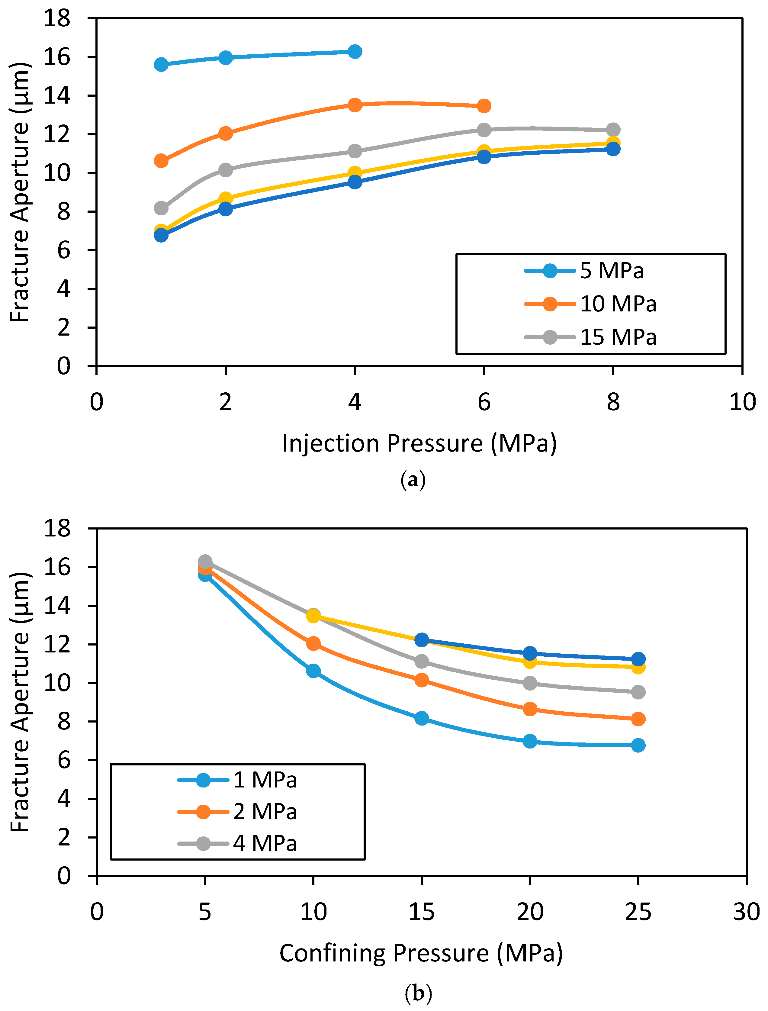 Applsci 07 00664 g015