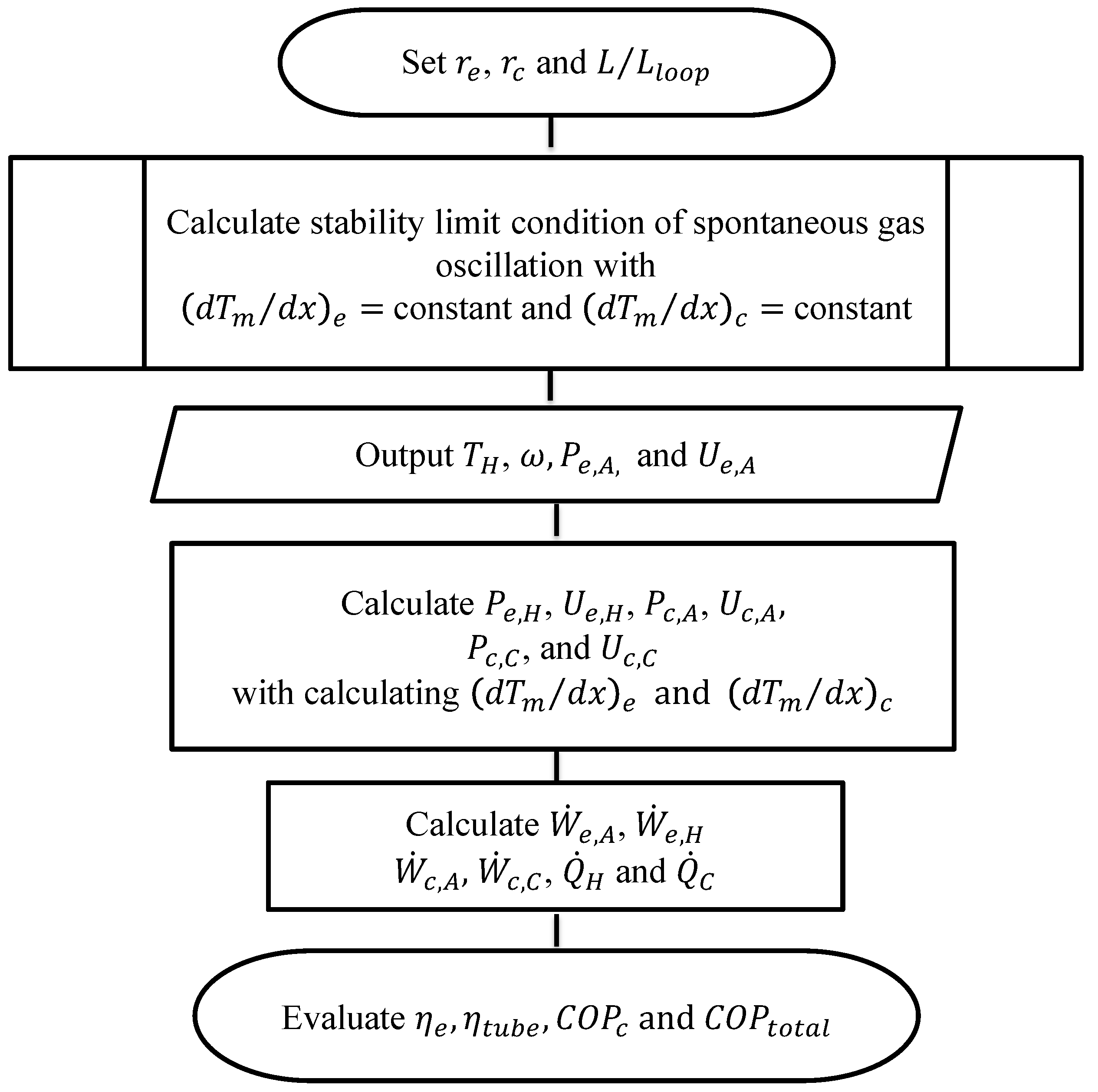 Applsci 07 00672 g002