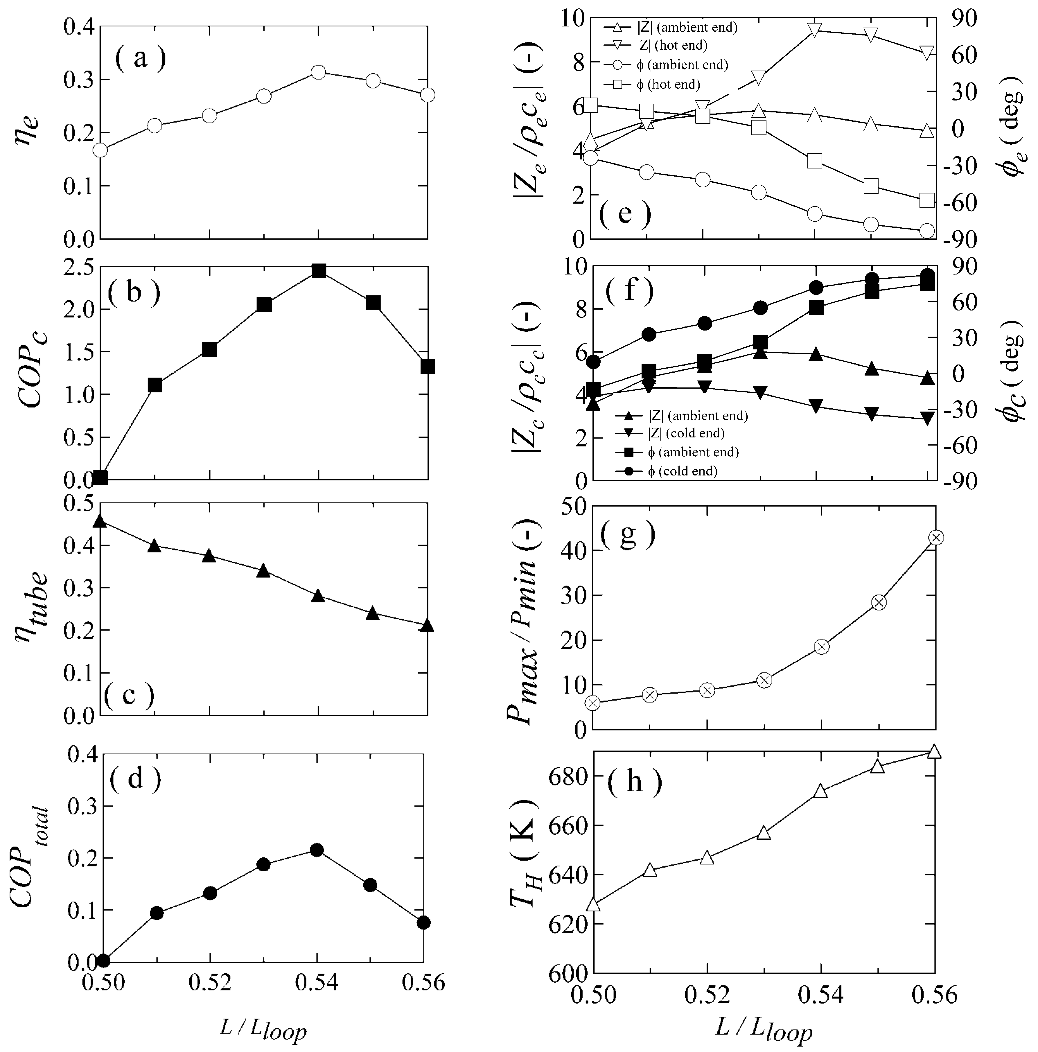 Applsci 07 00672 g004