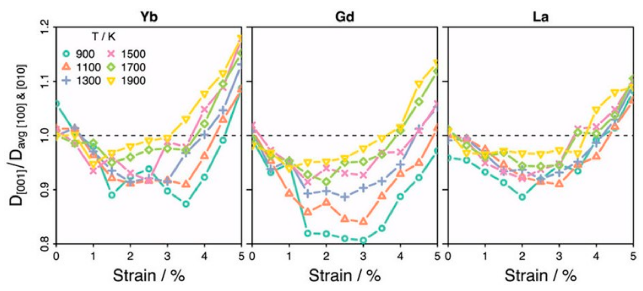 Applsci 07 00674 g003