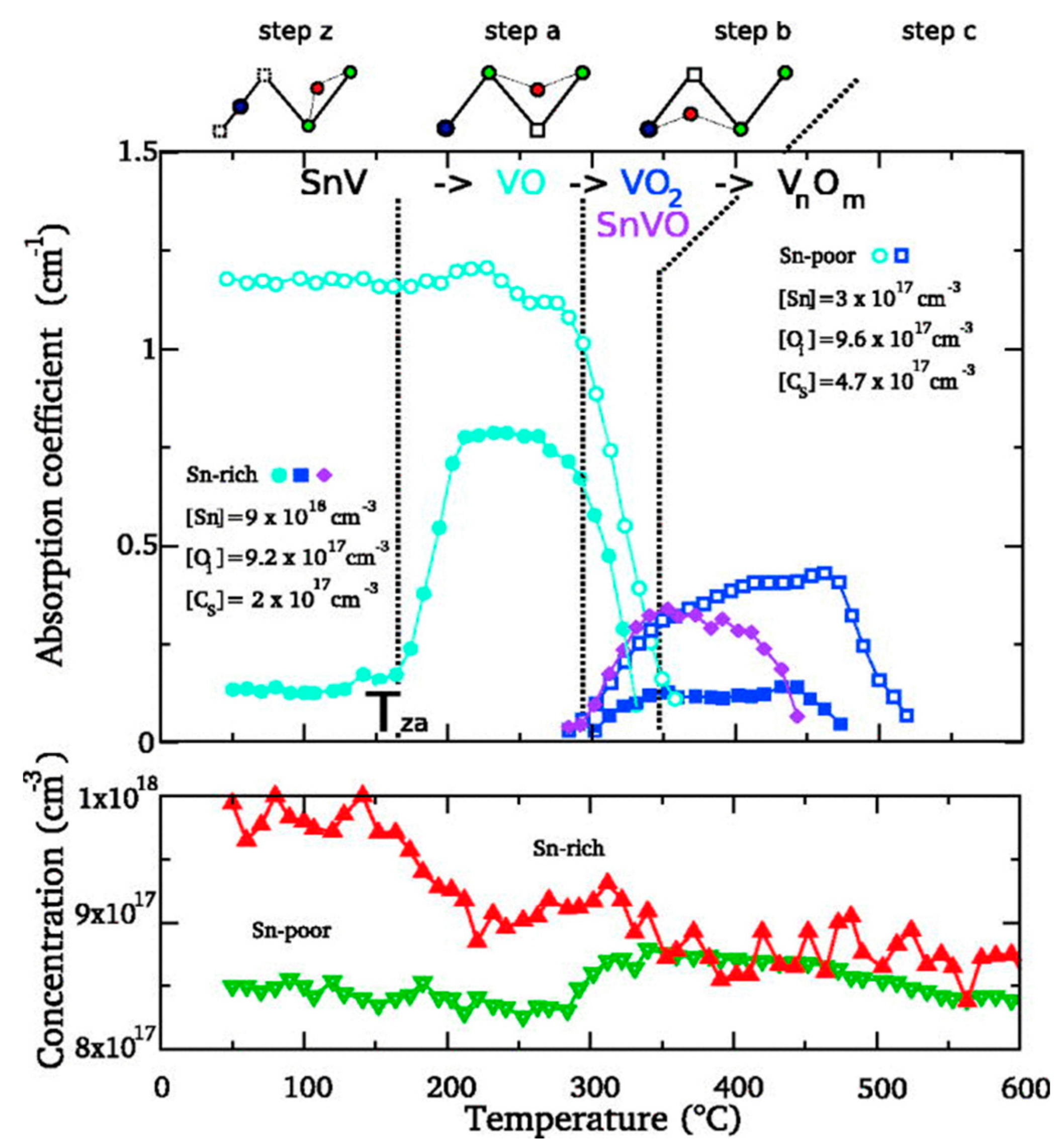Applsci 07 00674 g005