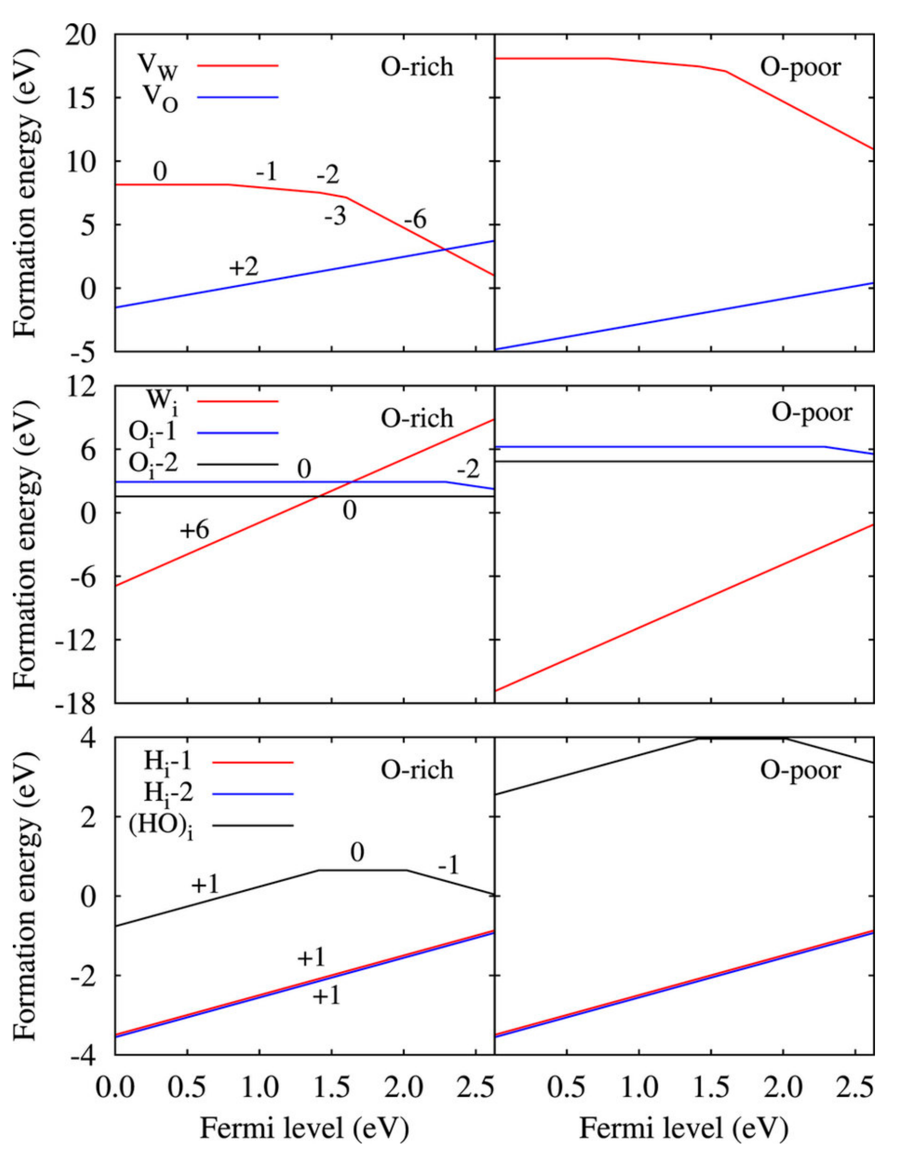 Applsci 07 00674 g009