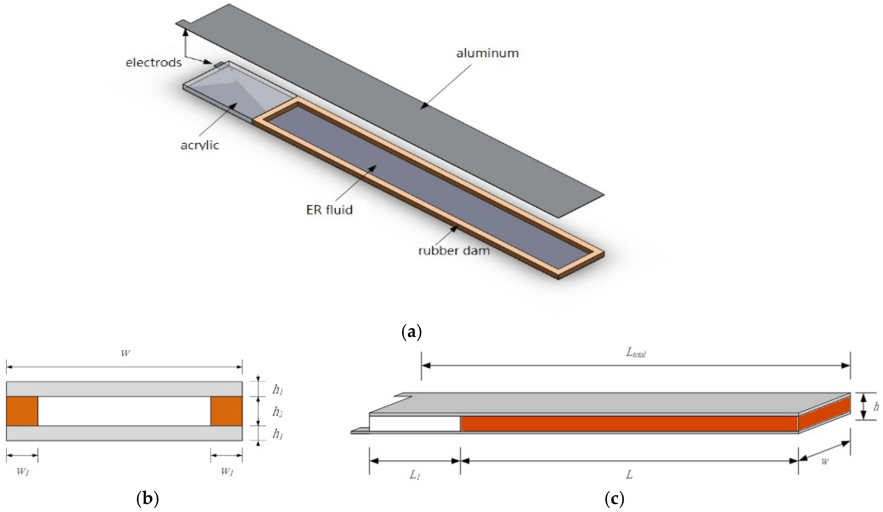 Applsci 07 00707 g001