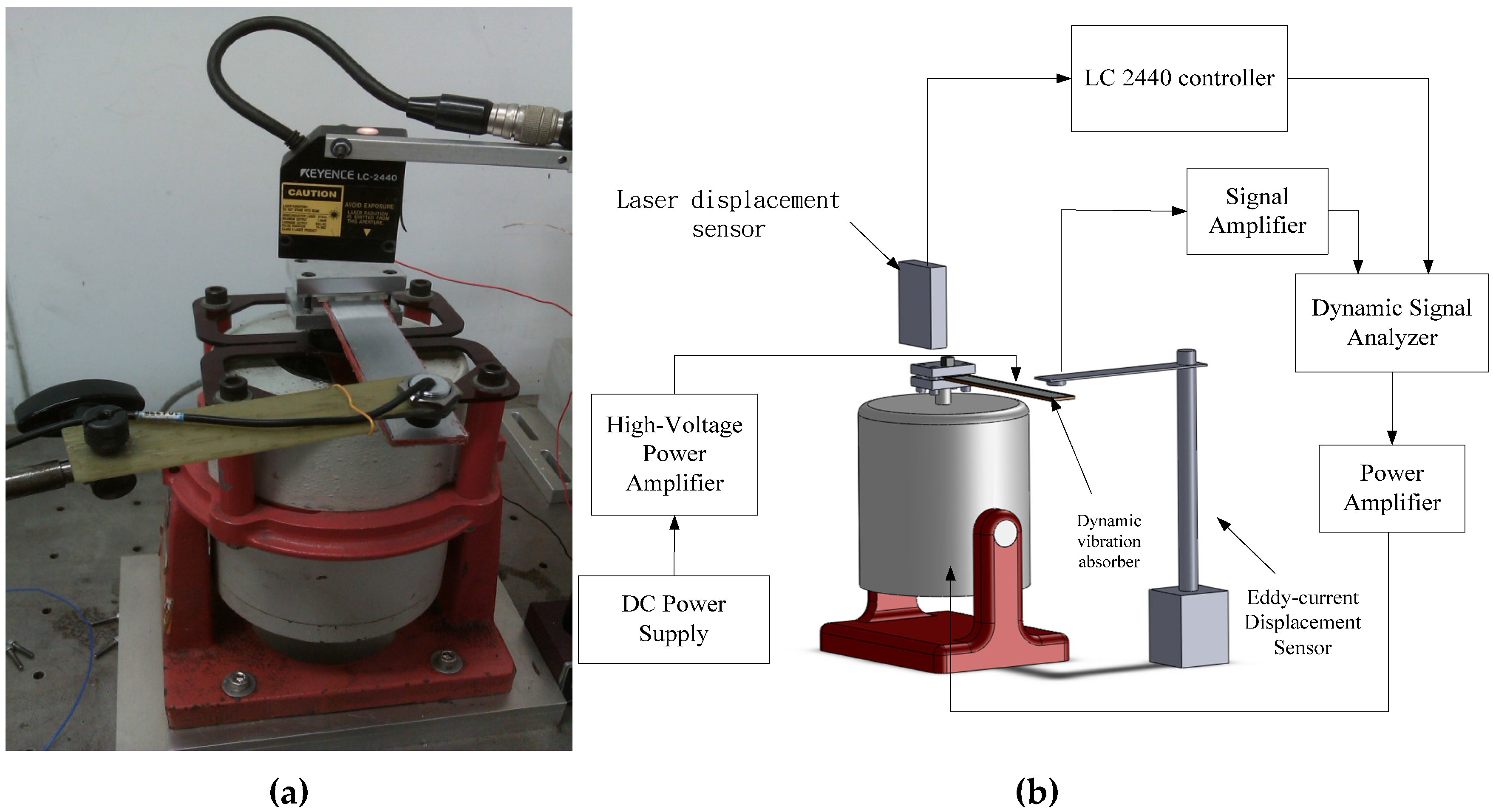 Applsci 07 00707 g002