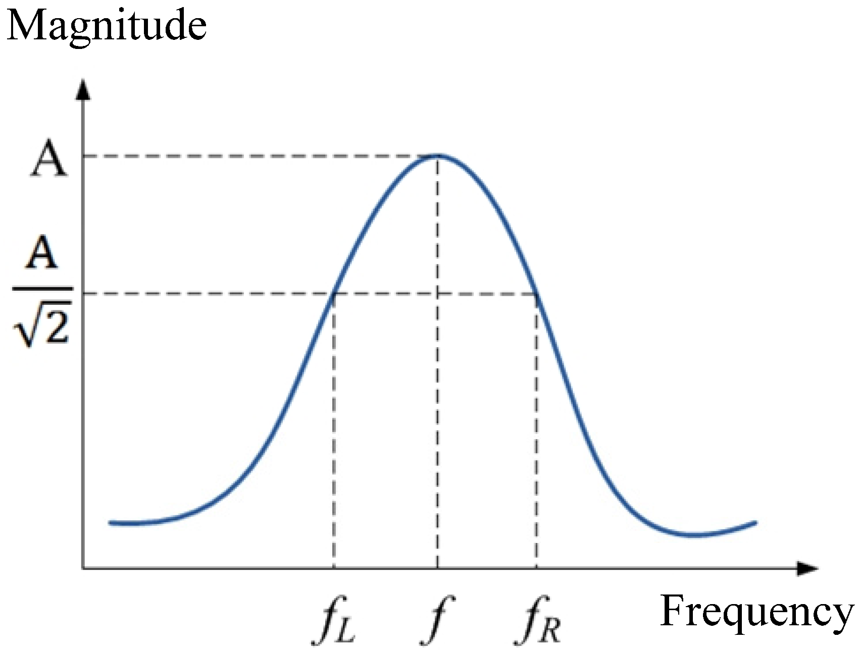Applsci 07 00707 g004