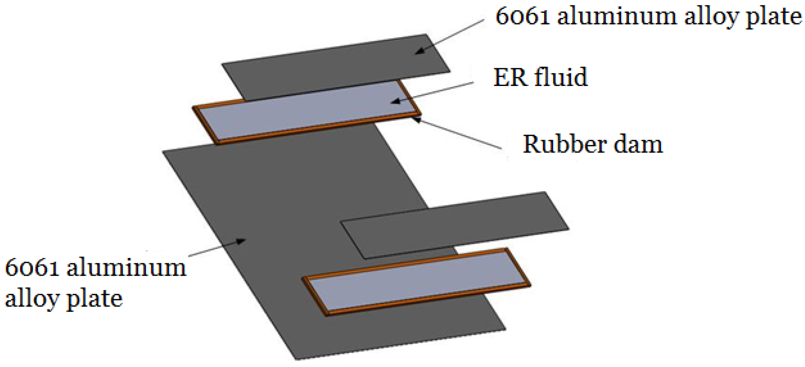 Applsci 07 00707 g006