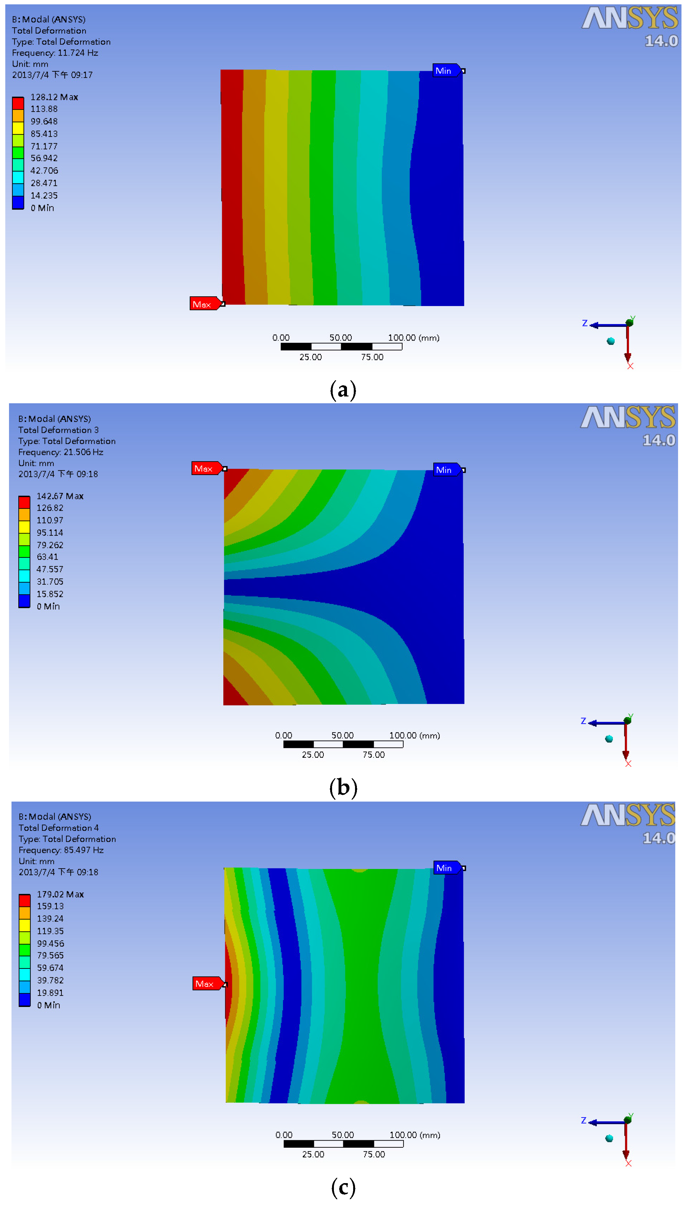 Applsci 07 00707 g007