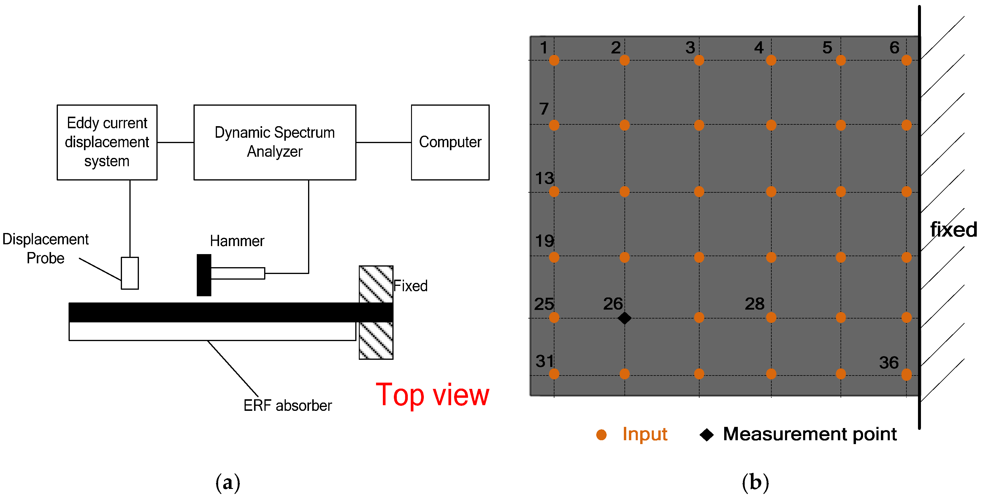 Applsci 07 00707 g009