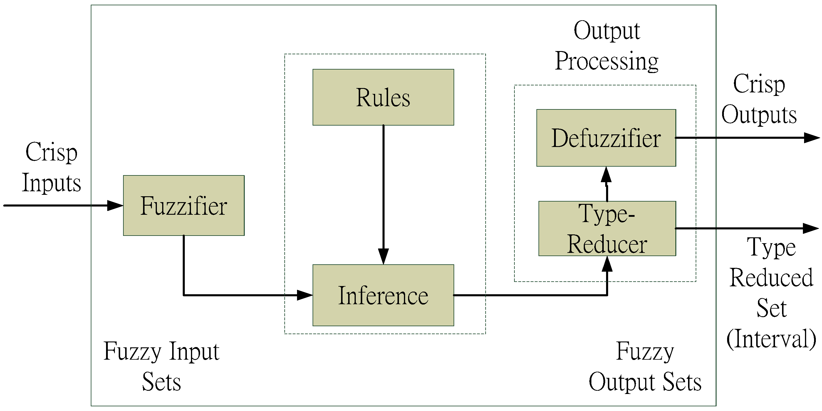 Applsci 07 00707 g014