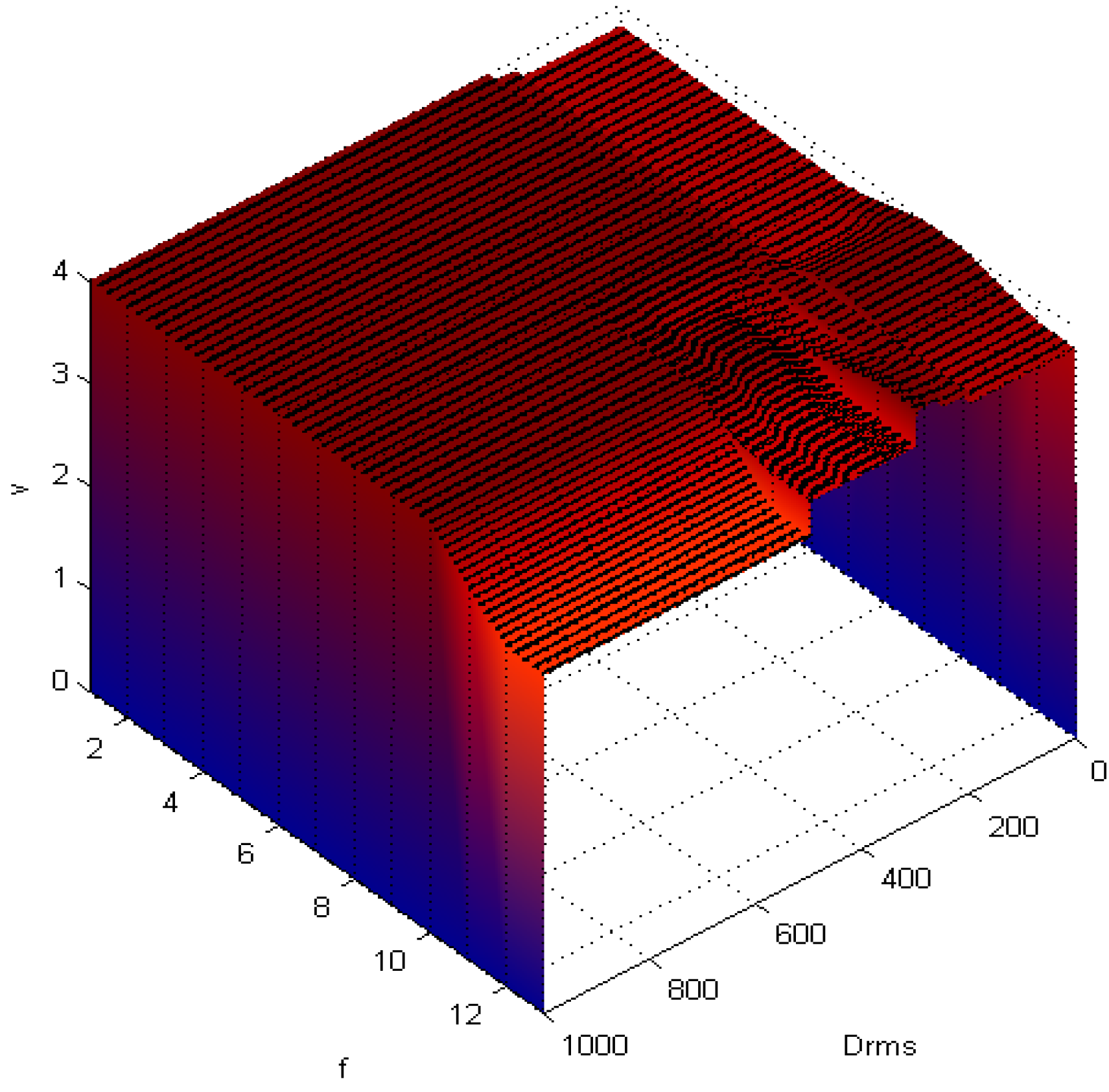 Applsci 07 00707 g016