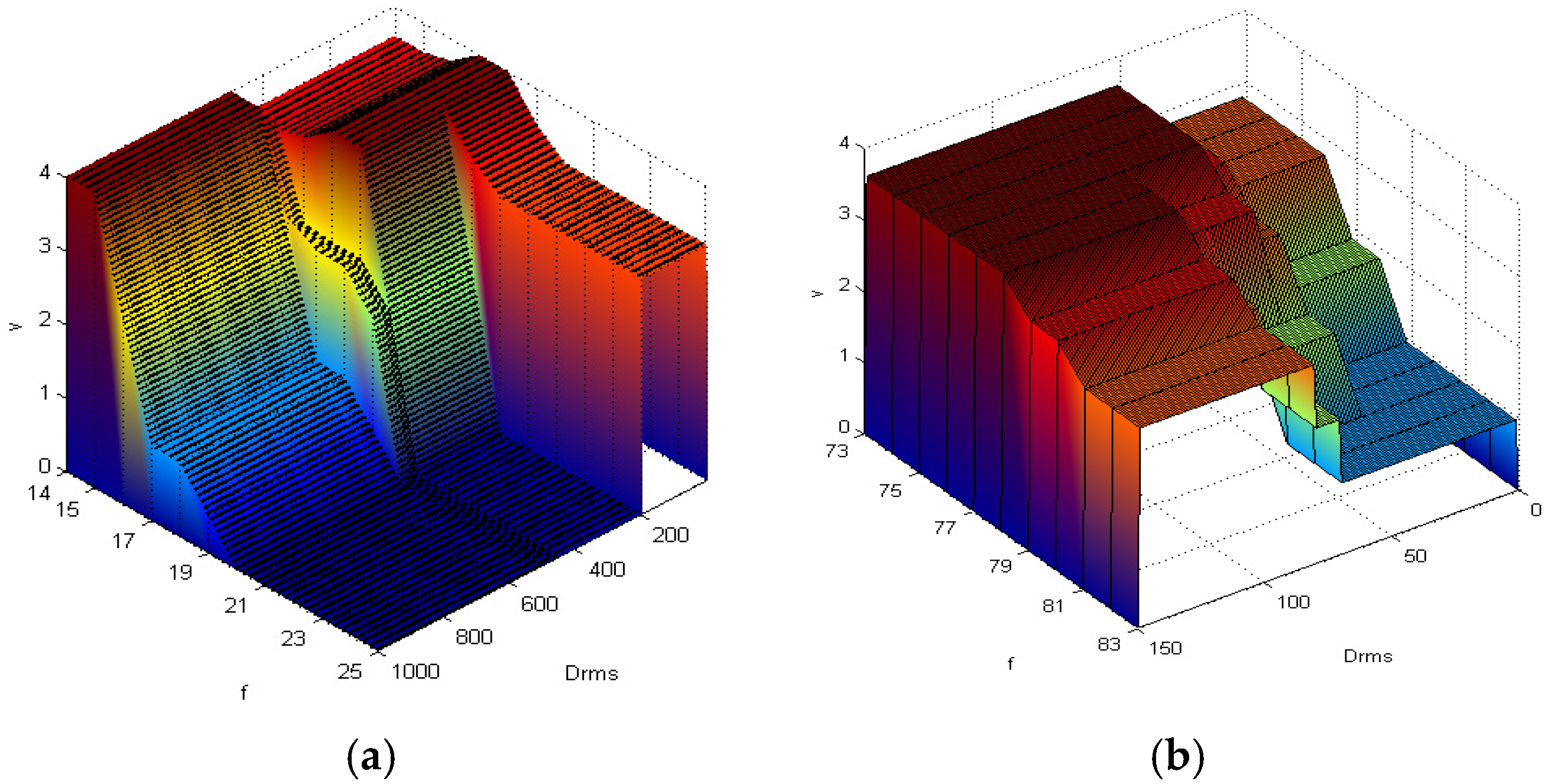 Applsci 07 00707 g017