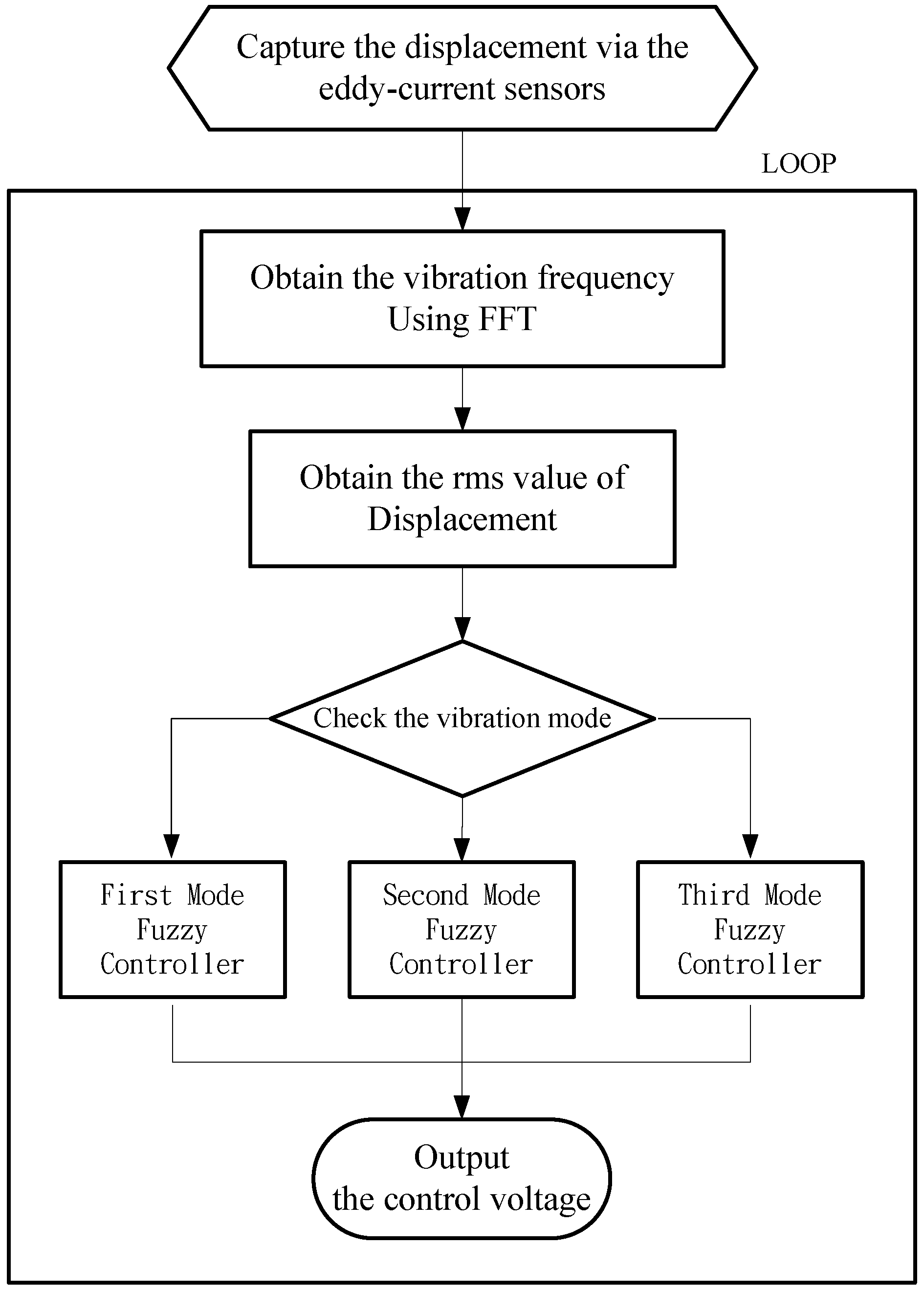 Applsci 07 00707 g018