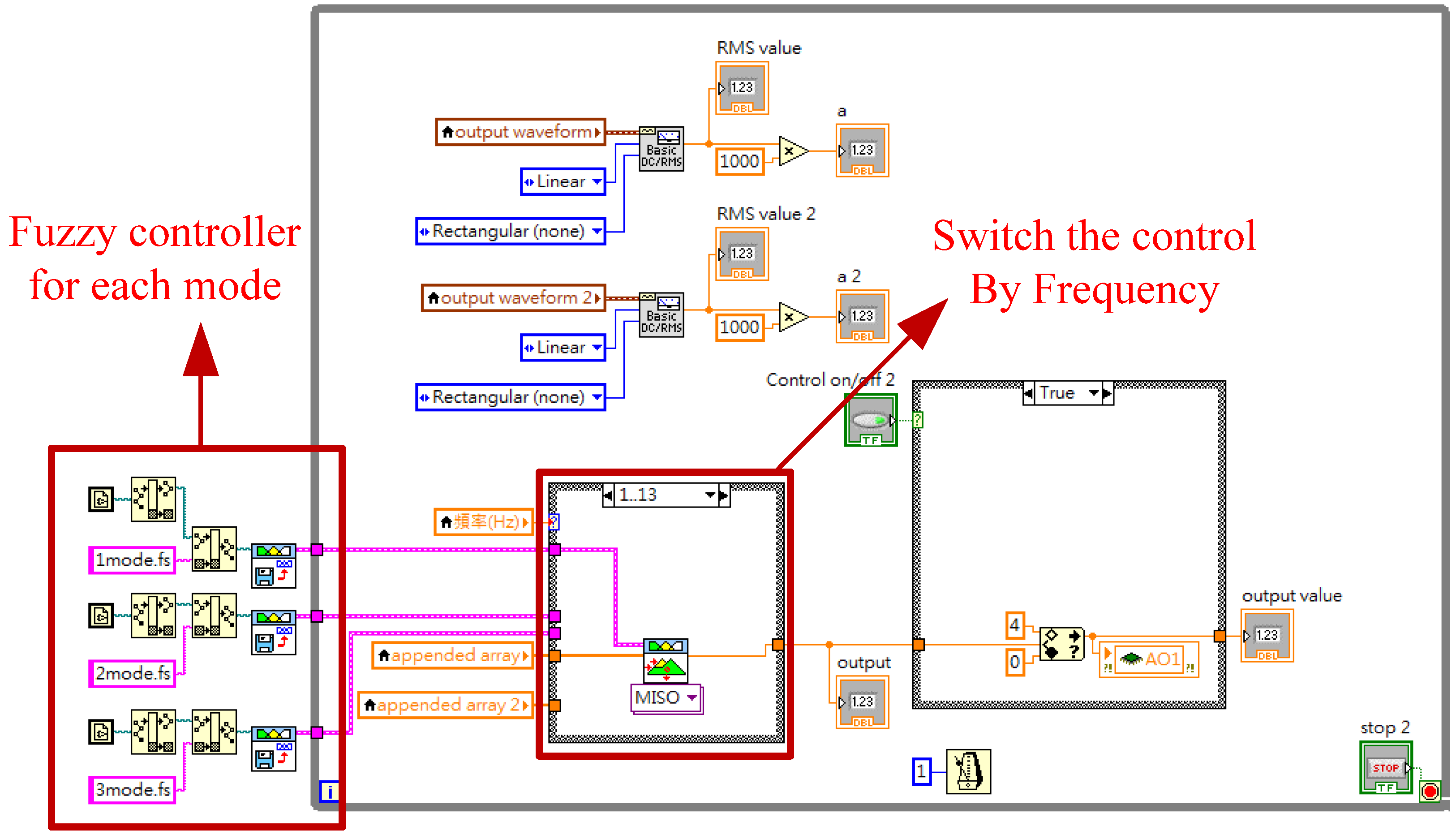 Applsci 07 00707 g019