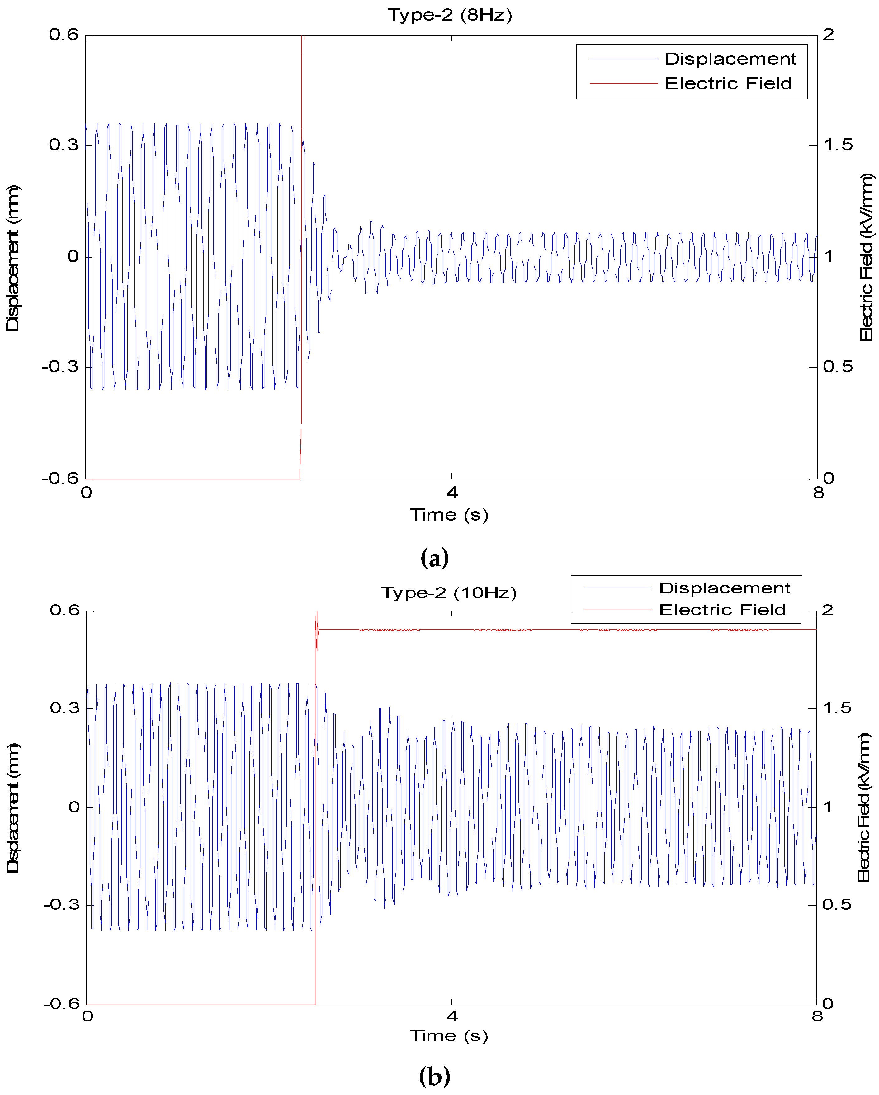 Applsci 07 00707 g020