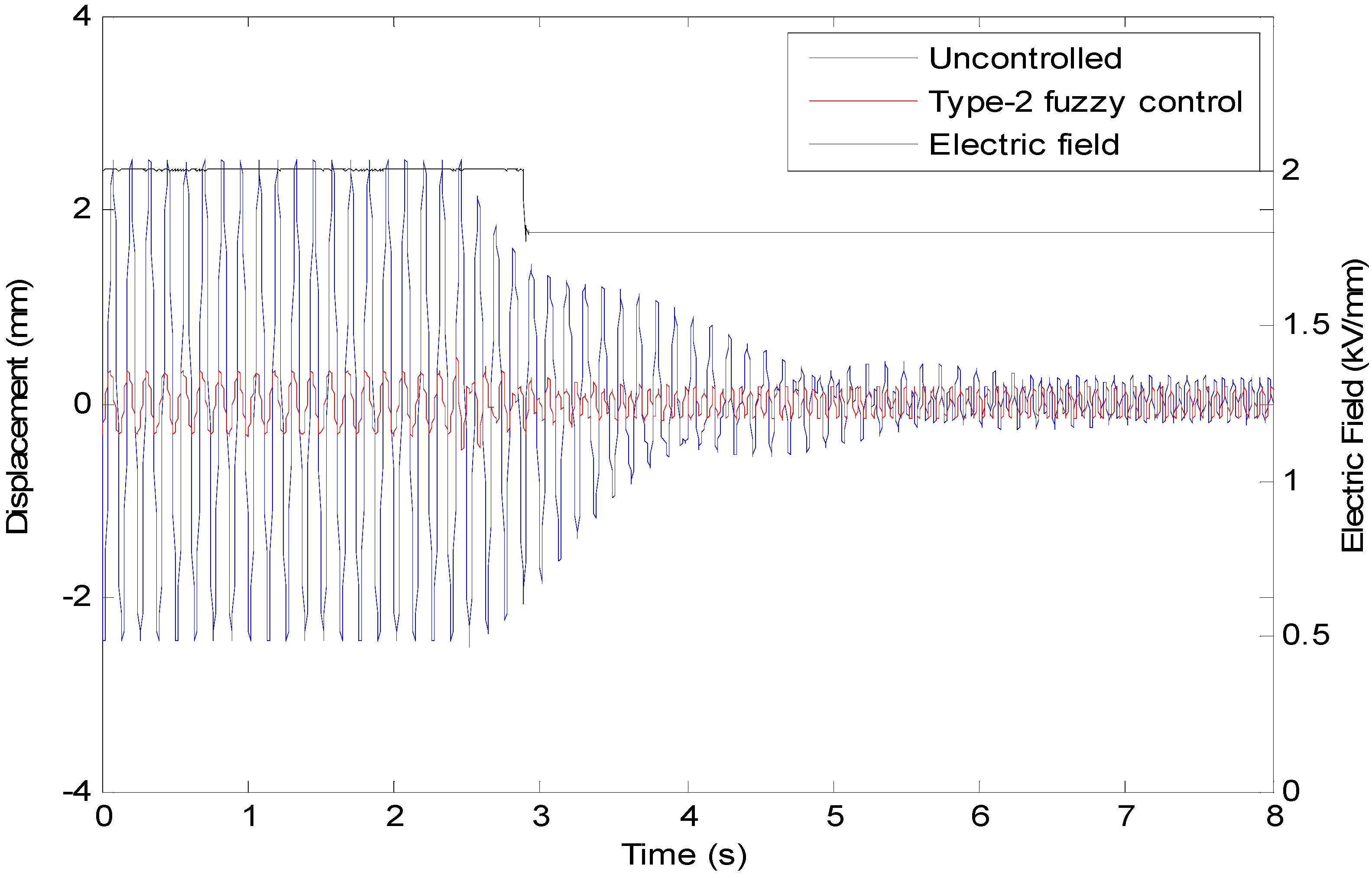 Applsci 07 00707 g023