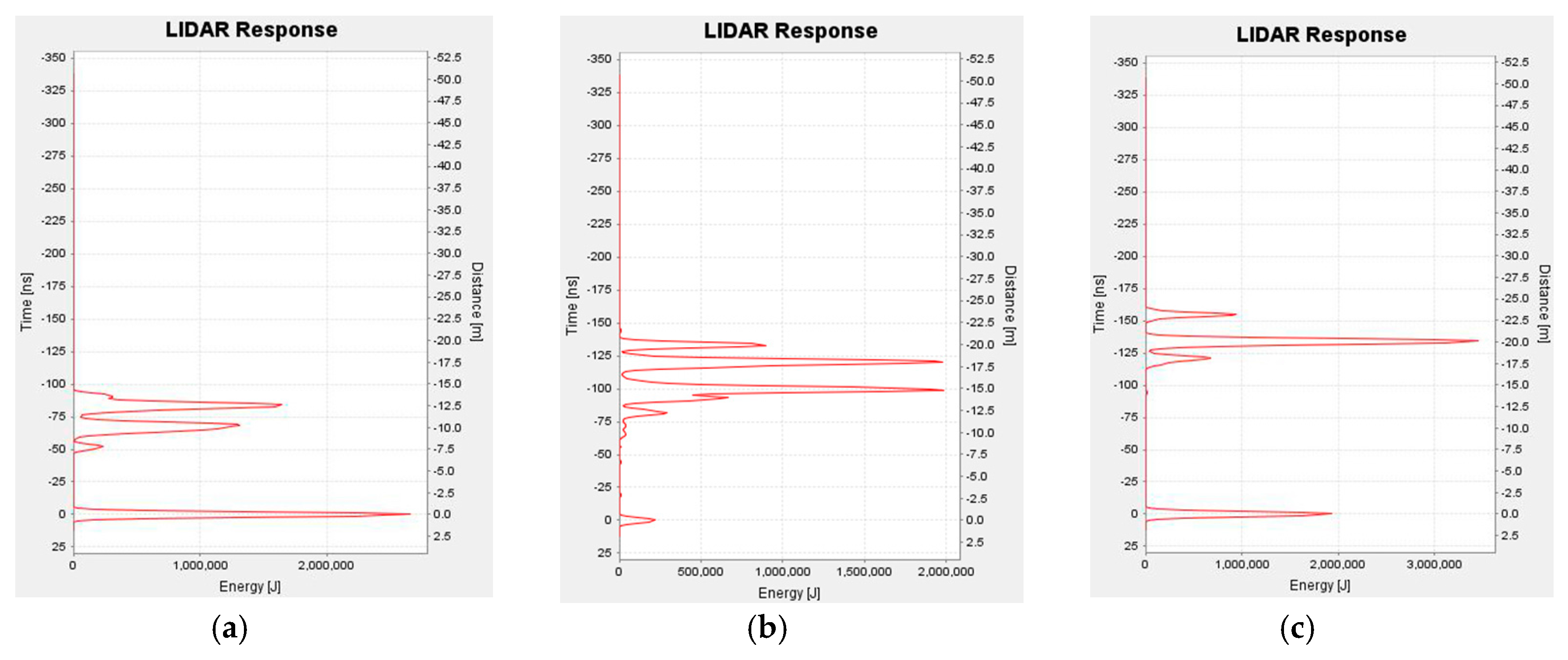Applsci 07 00712 g004