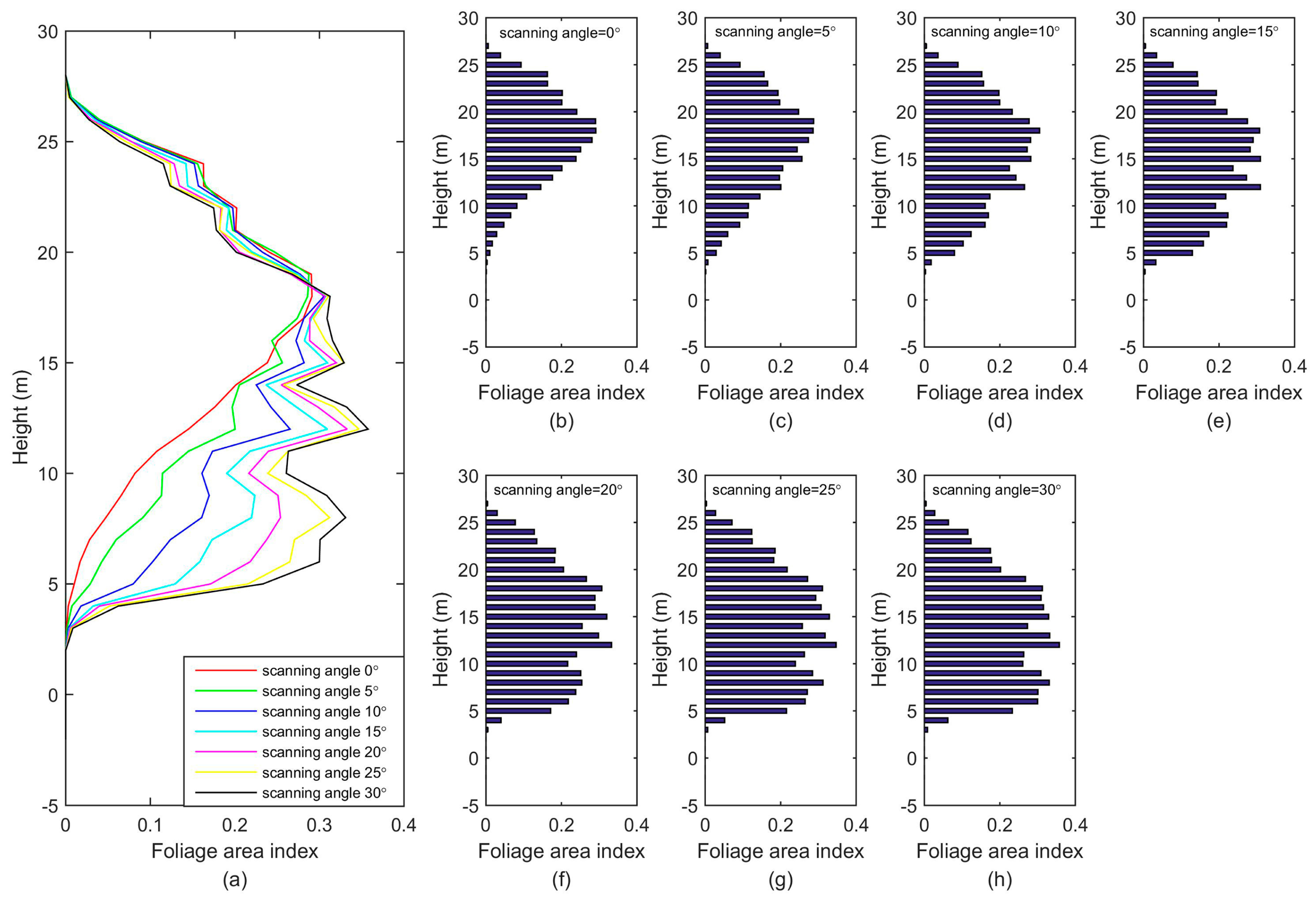 Applsci 07 00712 g006