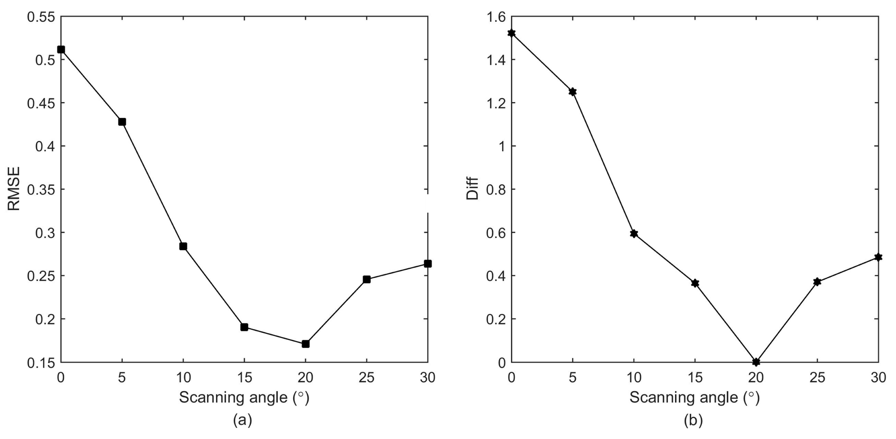 Applsci 07 00712 g009