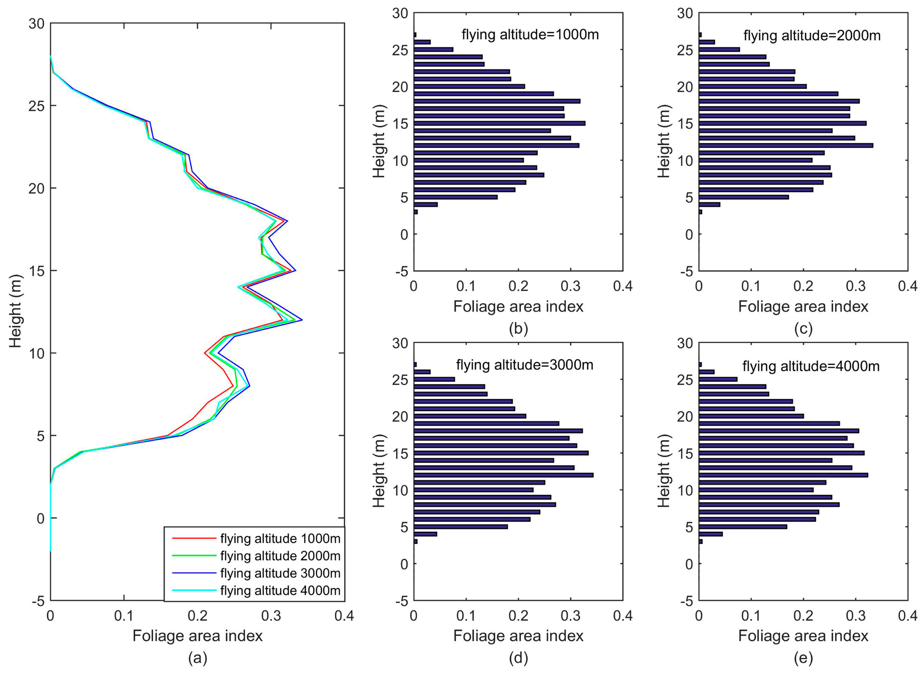 Applsci 07 00712 g013