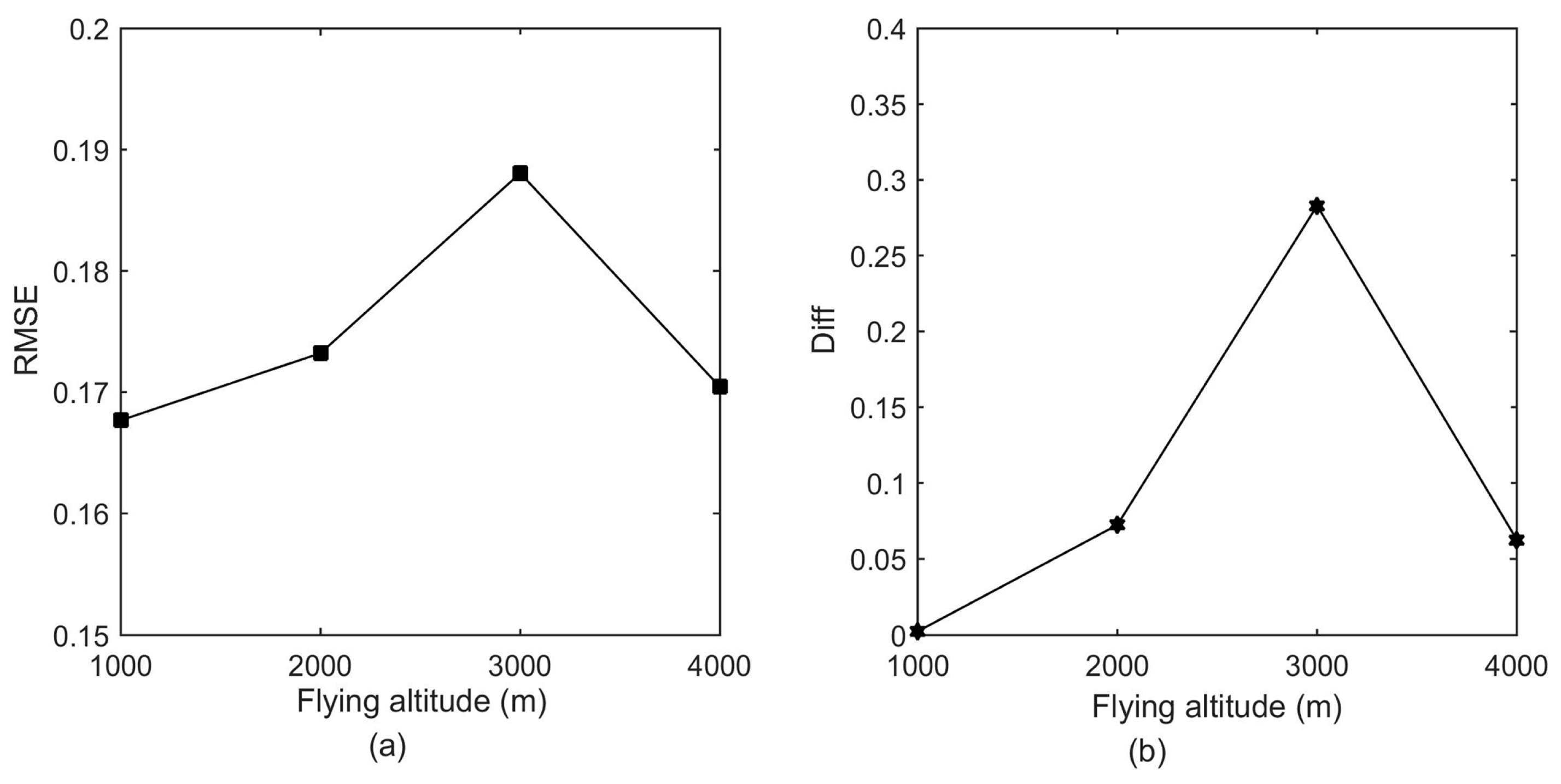 Applsci 07 00712 g014