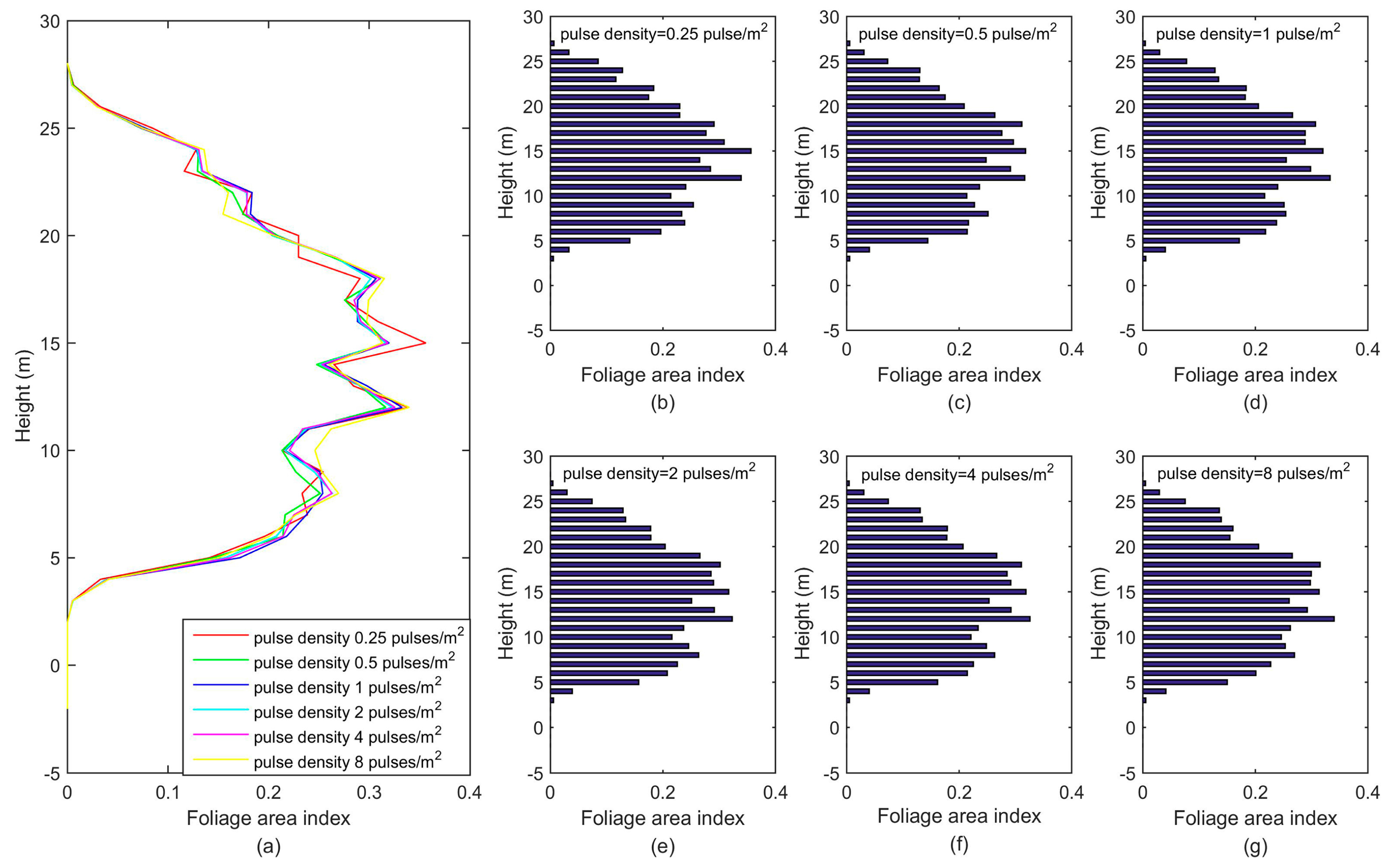 Applsci 07 00712 g015