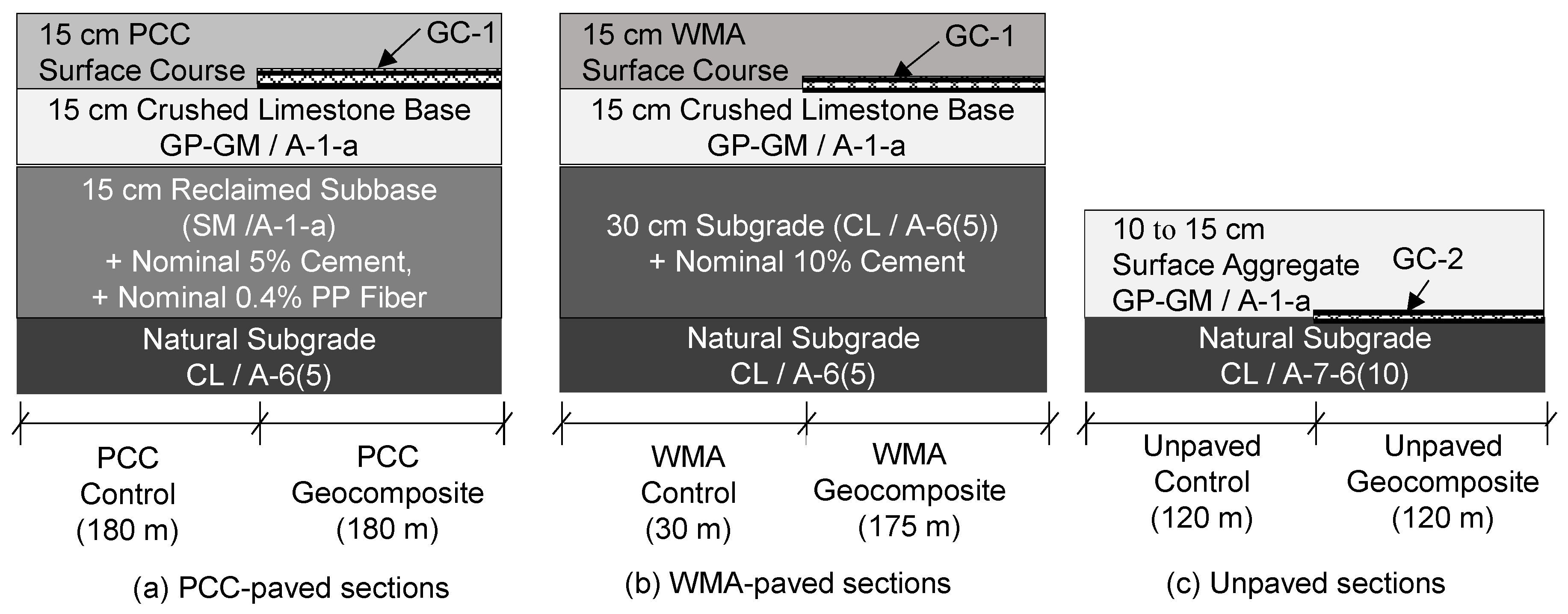 Applsci 07 00718 g002