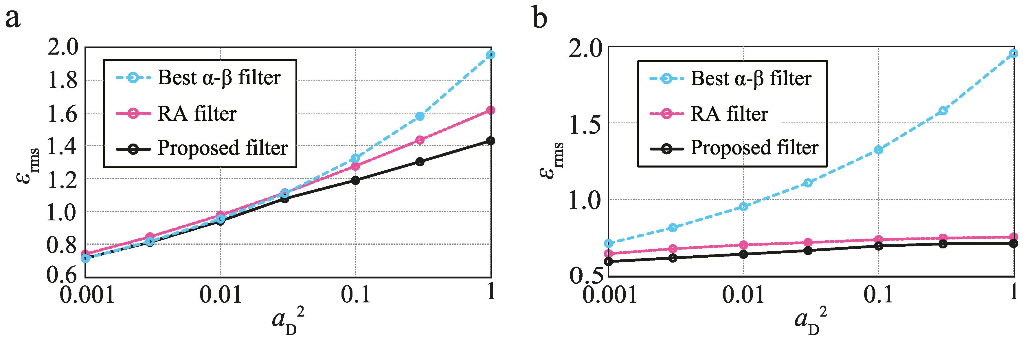 Applsci 07 00758 g001 Applsci 07 00758 g001