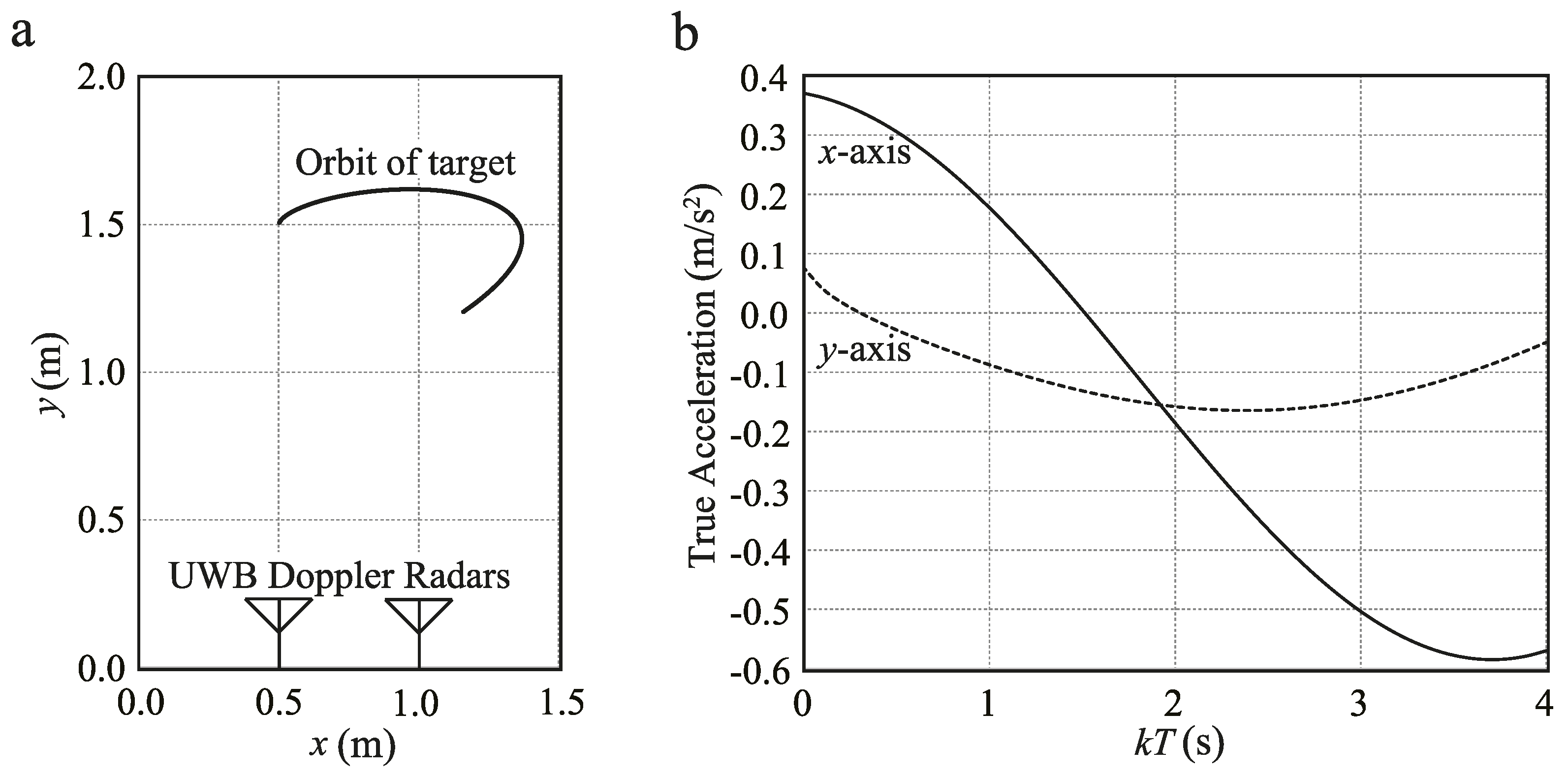Applsci 07 00758 g003 Applsci 07 00758 g003