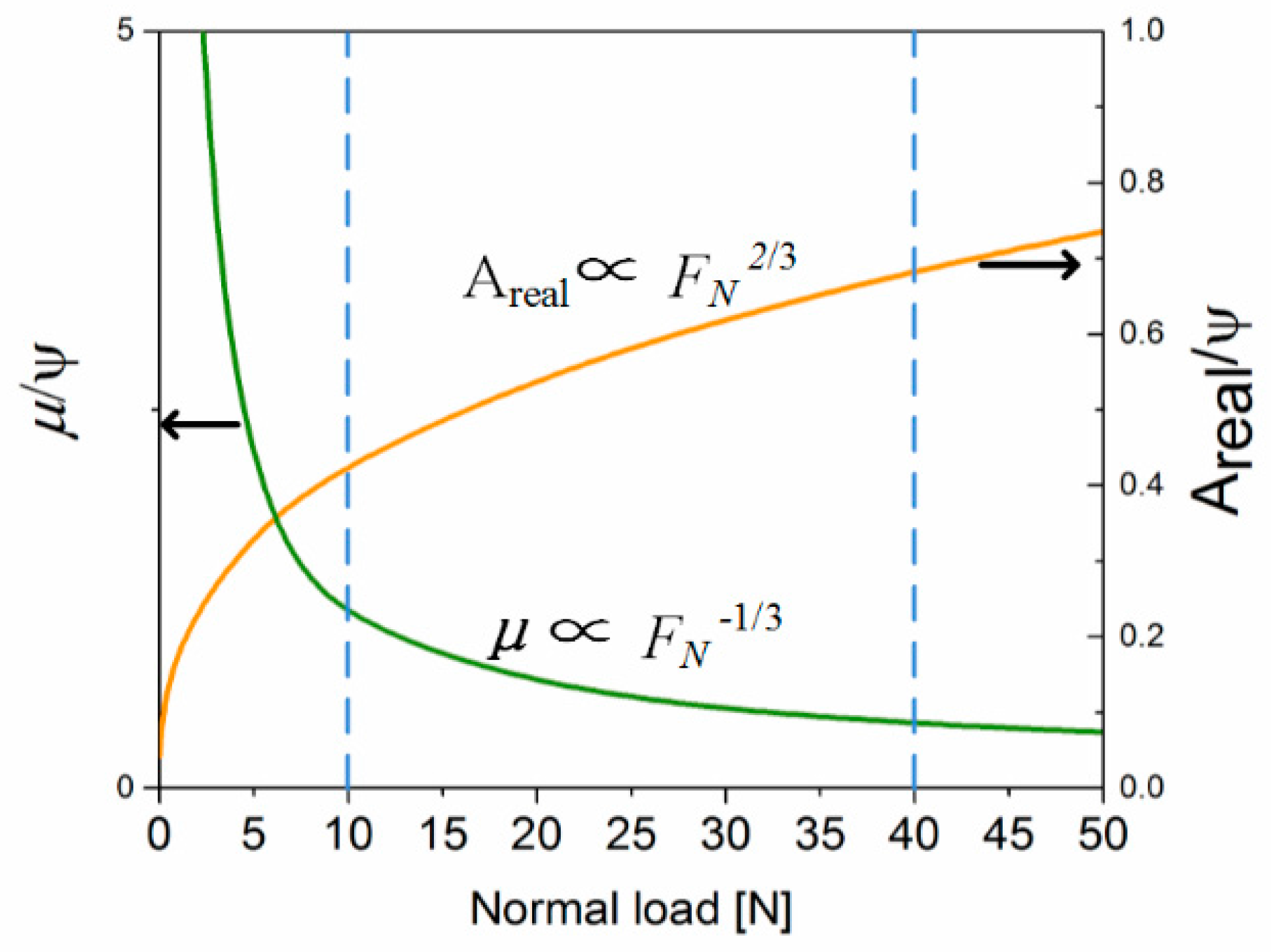 Applsci 07 00760 g009