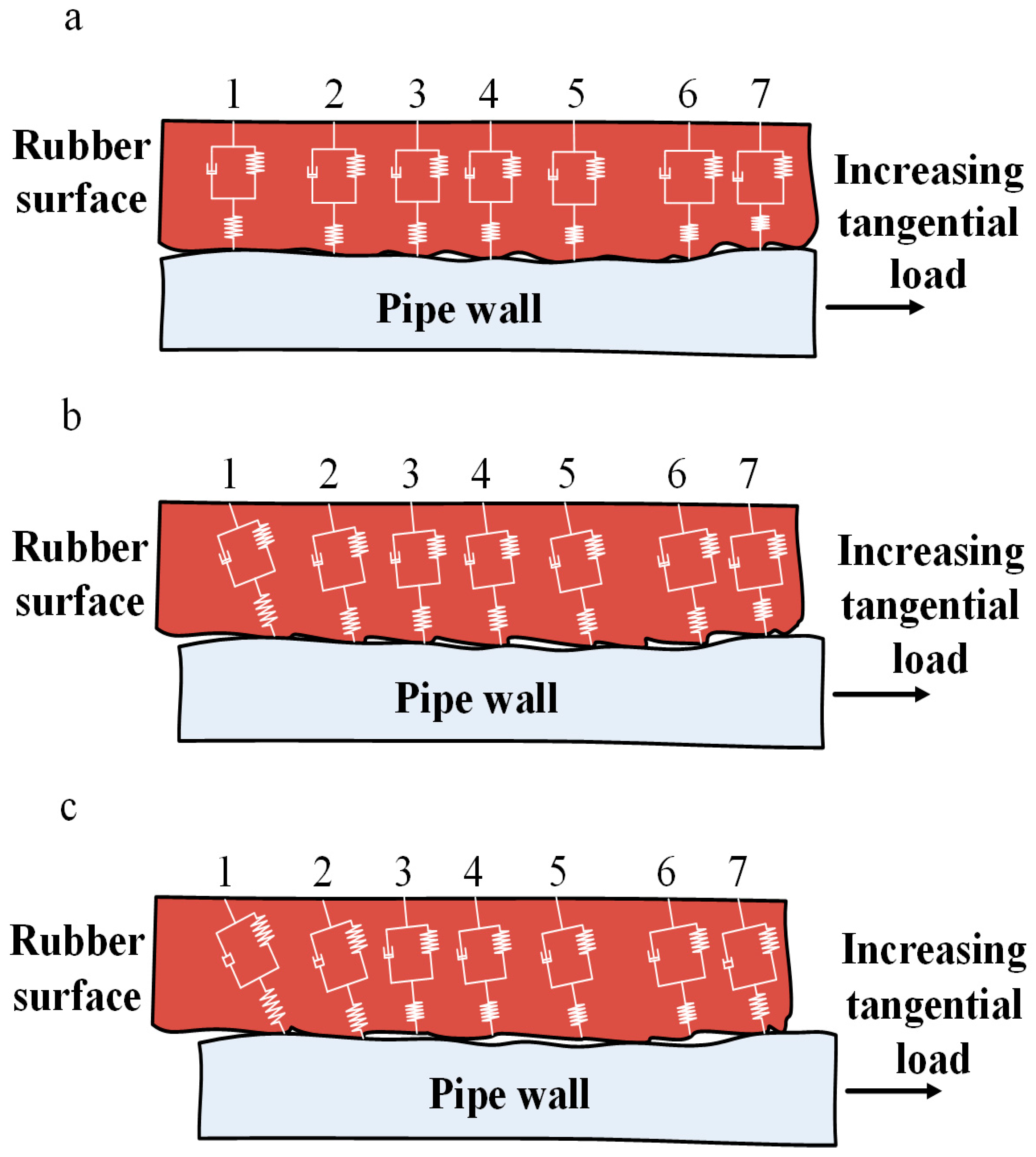 Applsci 07 00760 g012