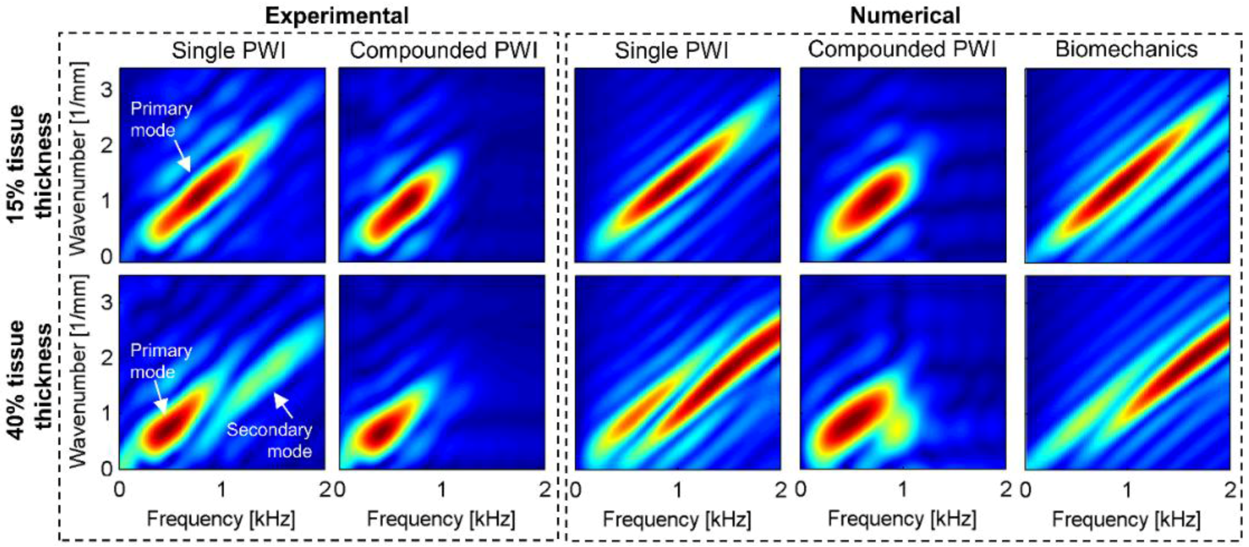 Applsci 07 00840 g005