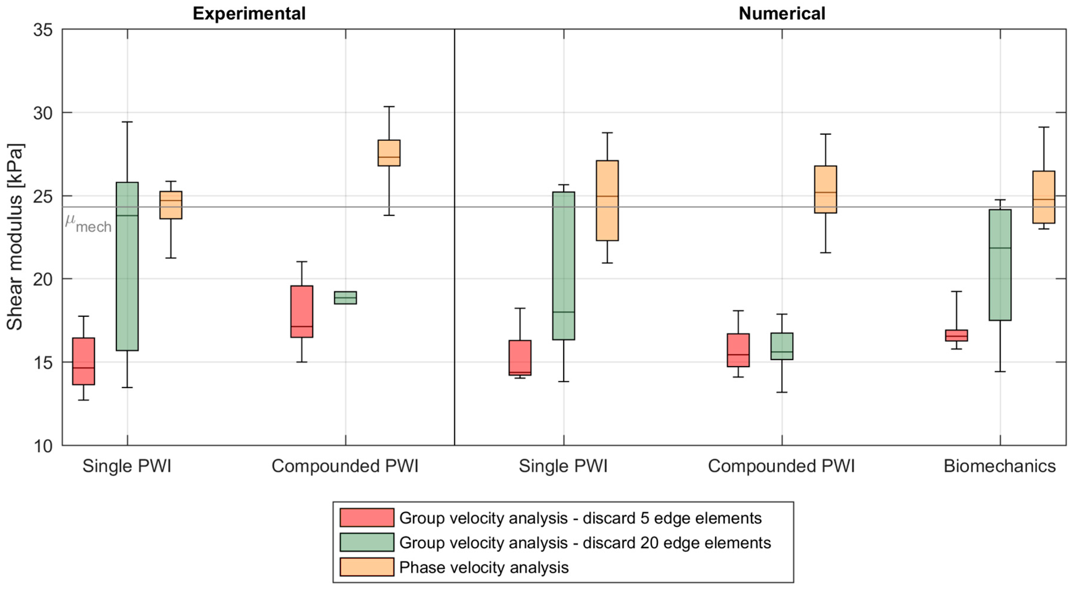 Applsci 07 00840 g006
