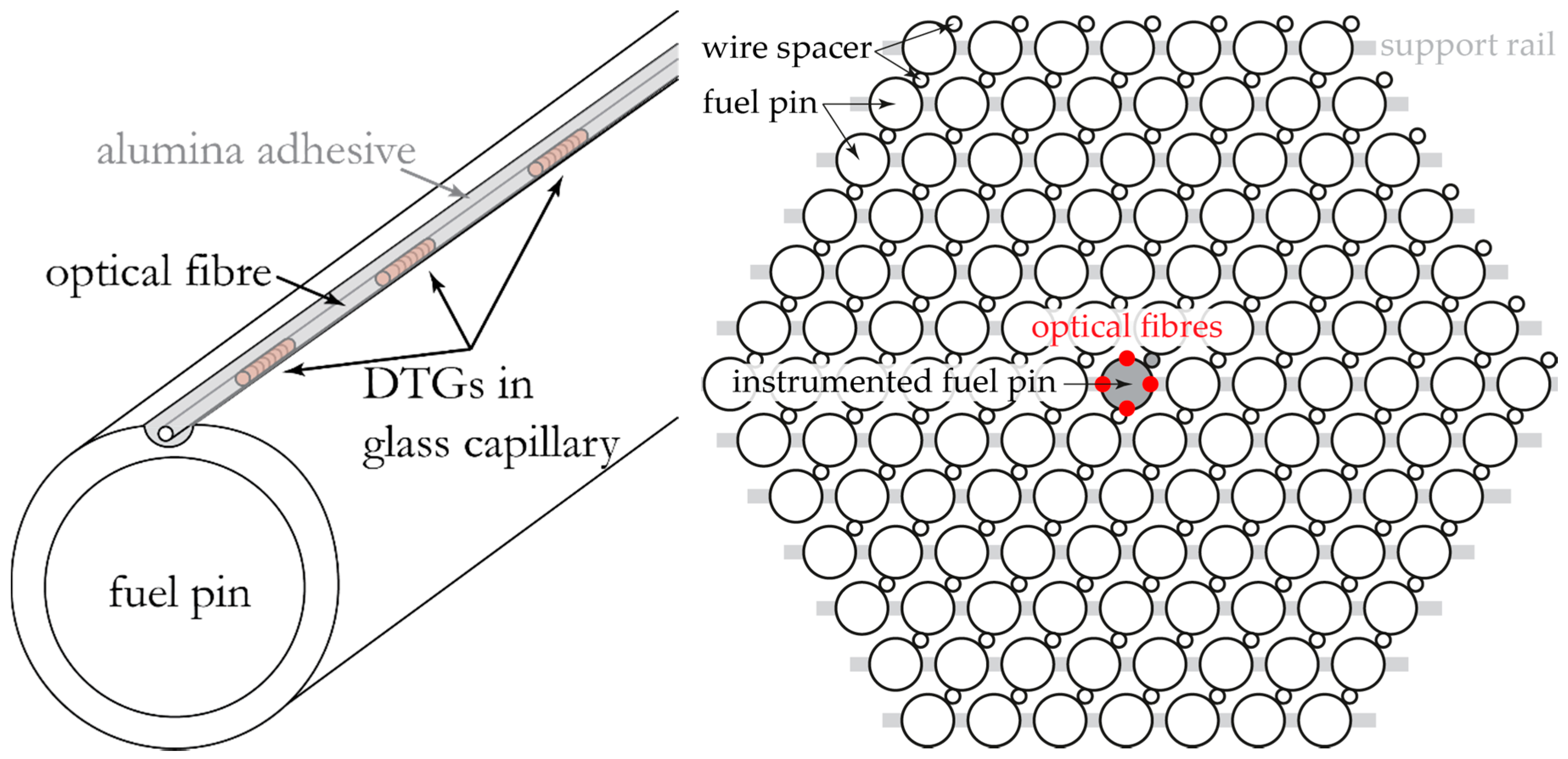Applsci 07 00864 g004
