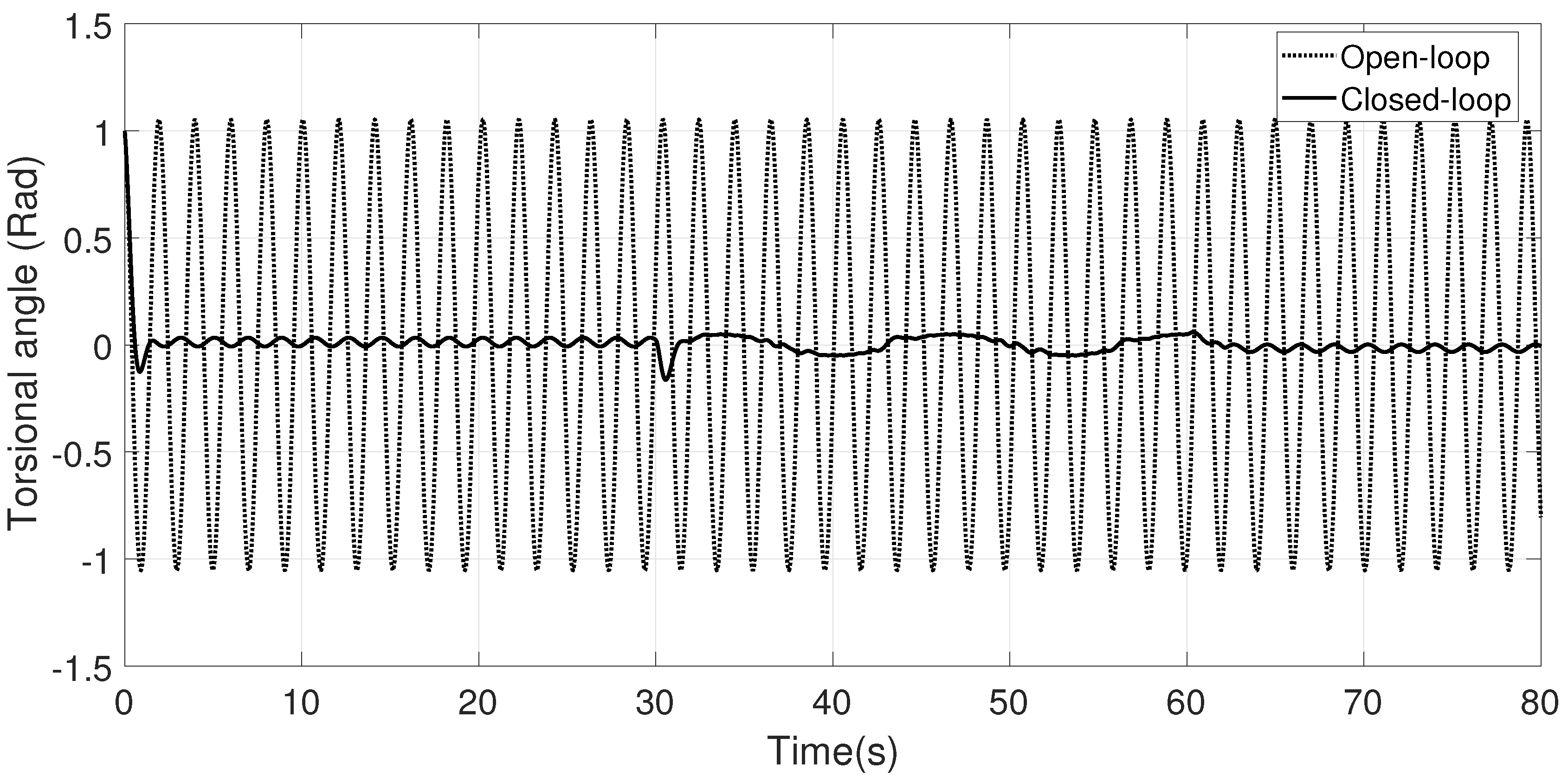 Applsci 07 00875 g003 Applsci 07 00875 g003