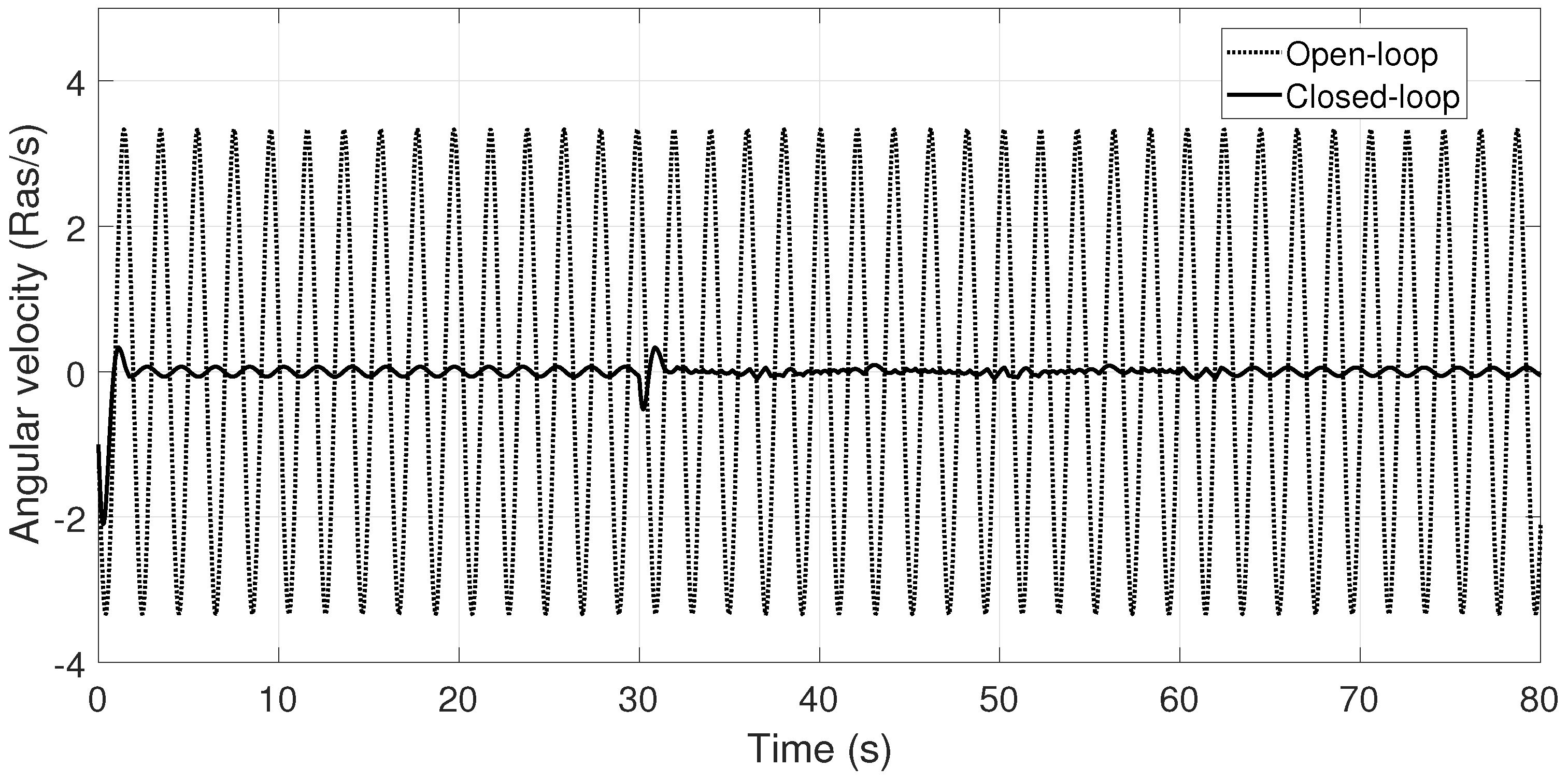 Applsci 07 00875 g004 Applsci 07 00875 g004