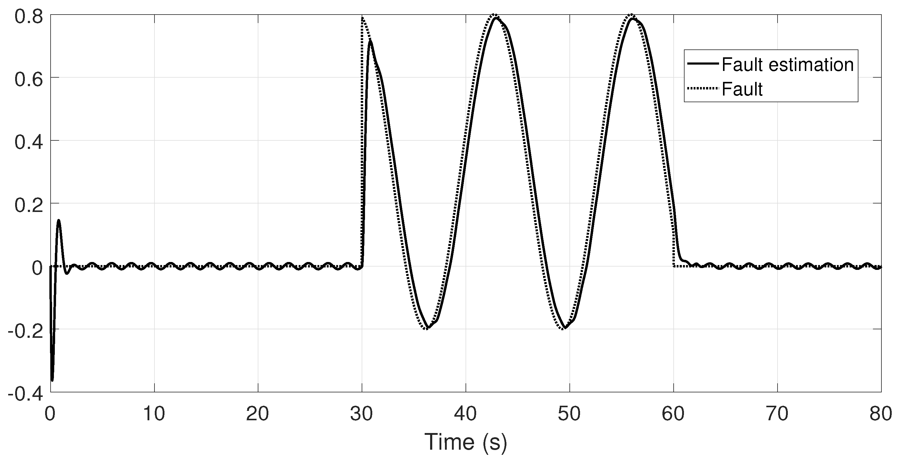 Applsci 07 00875 g006 Applsci 07 00875 g006