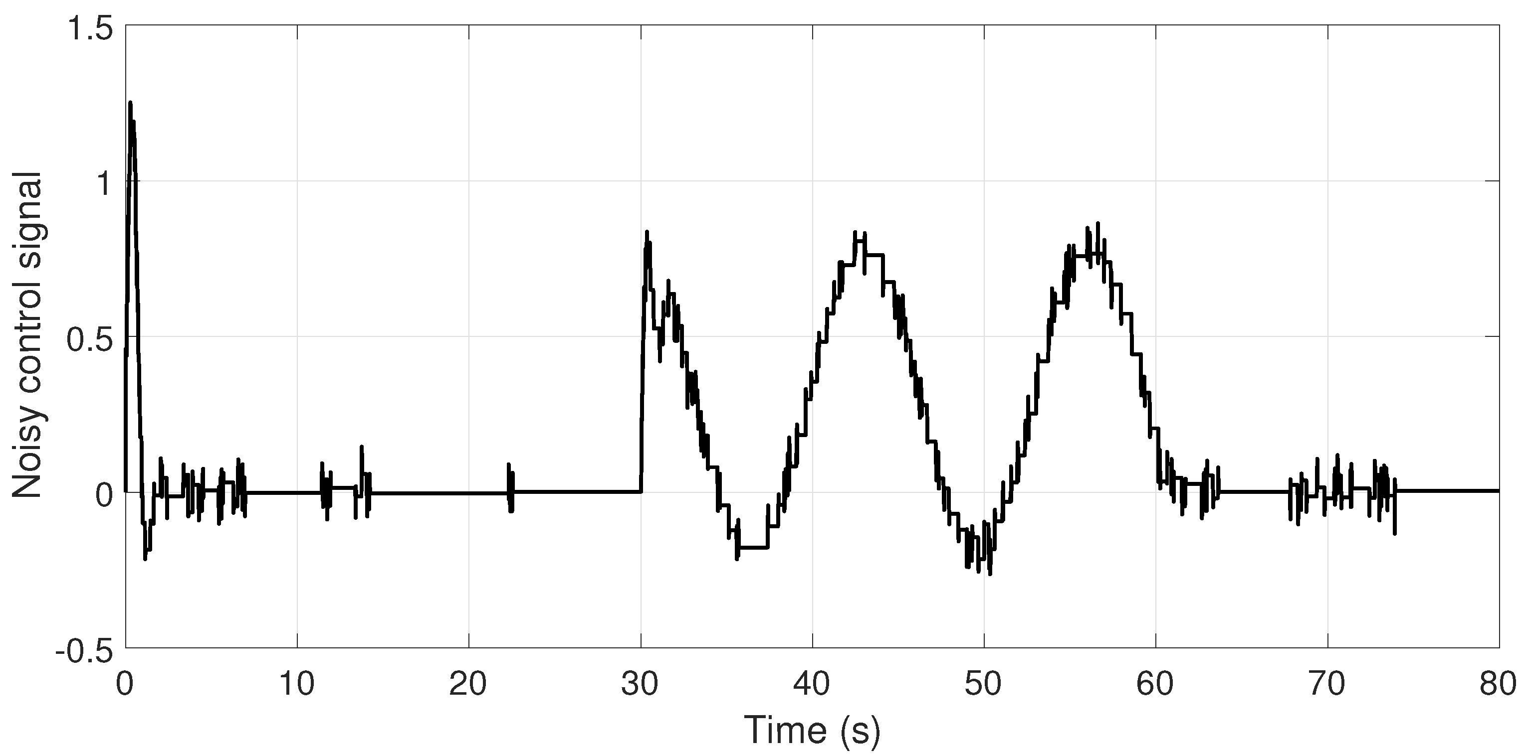 Applsci 07 00875 g007 Applsci 07 00875 g007