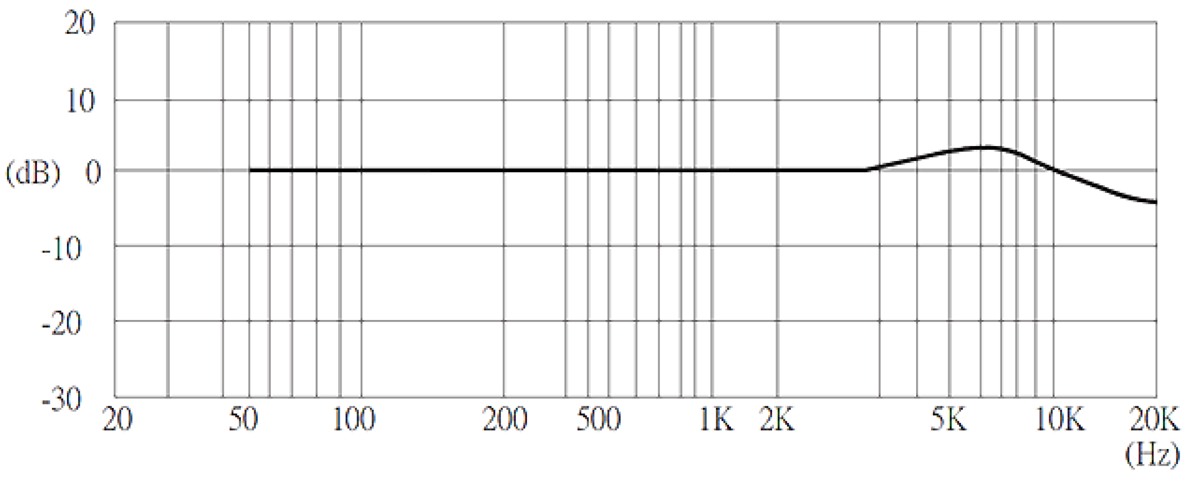 Applsci 07 00877 g002